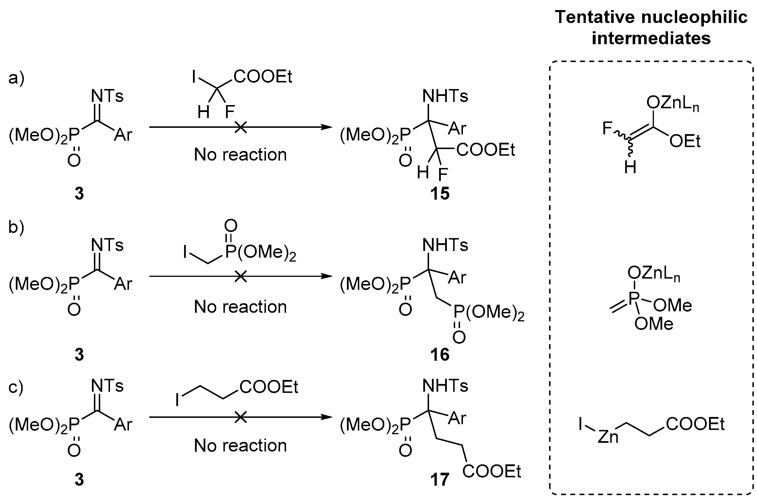Molecules 27 08024 sch007