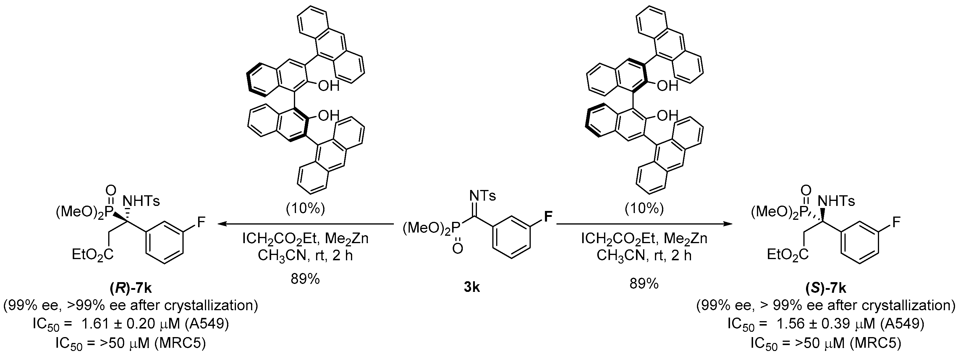 Molecules 27 08024 sch009