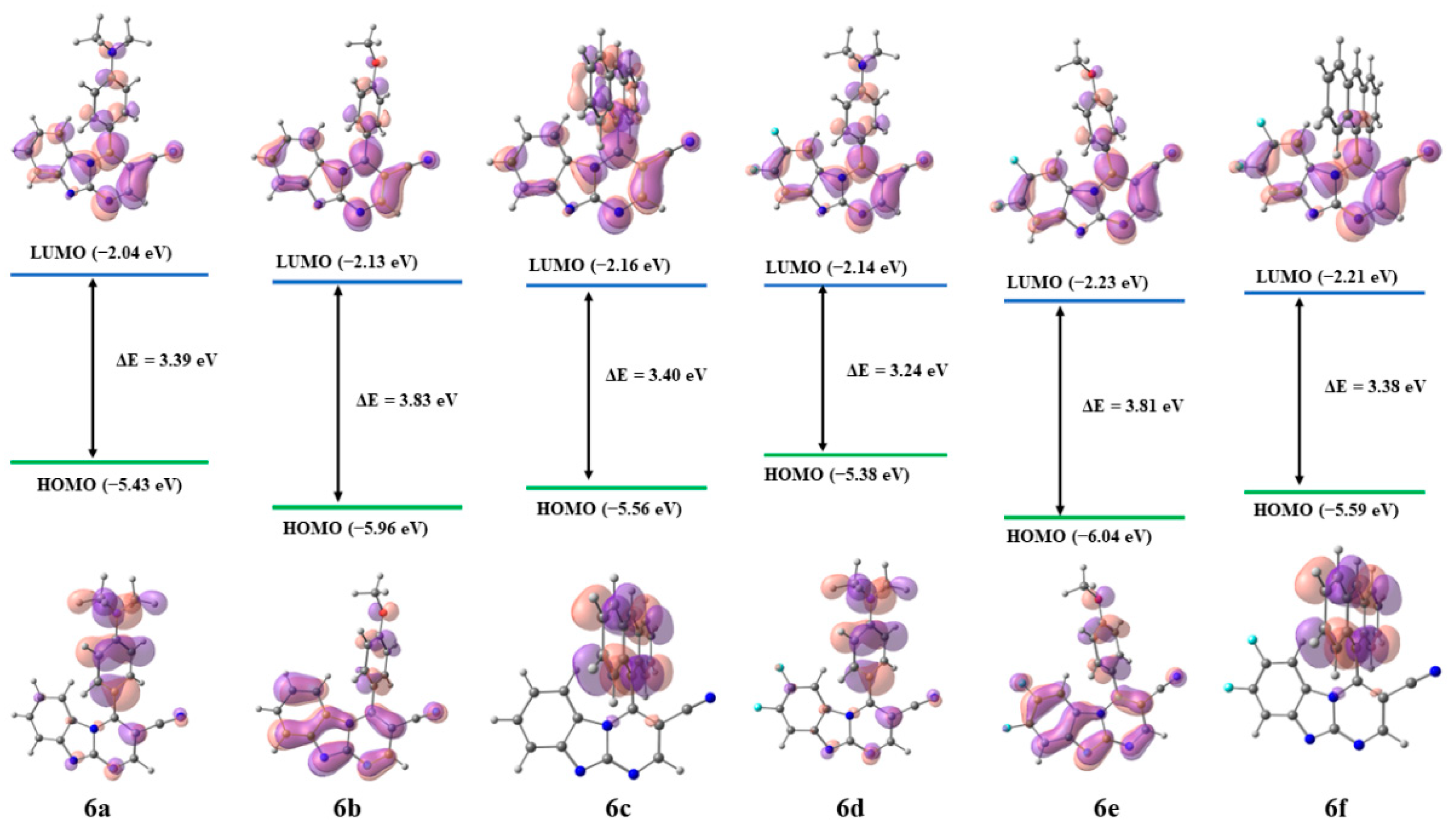 Molecules 27 08029 g008