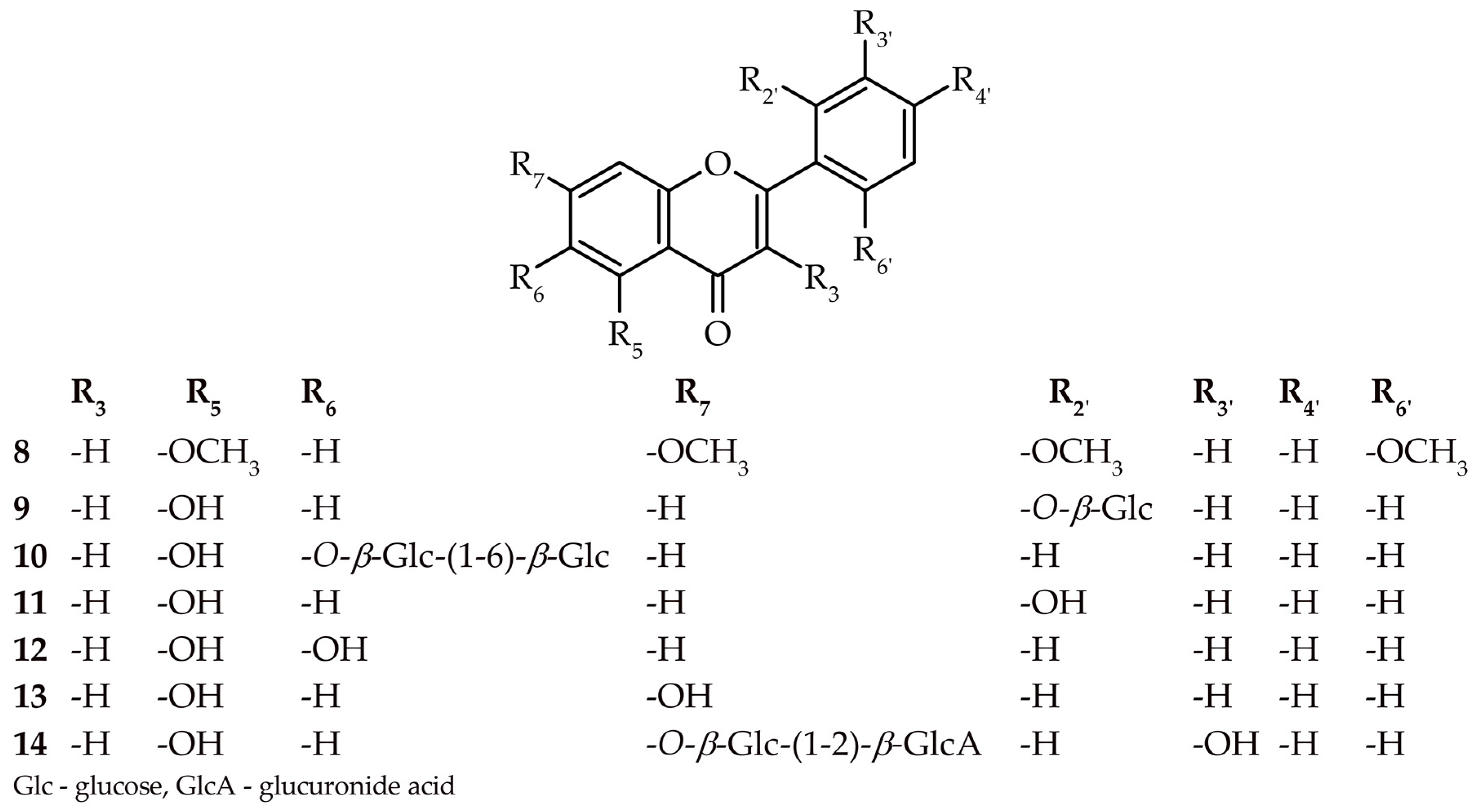 Molecules 27 08034 g001