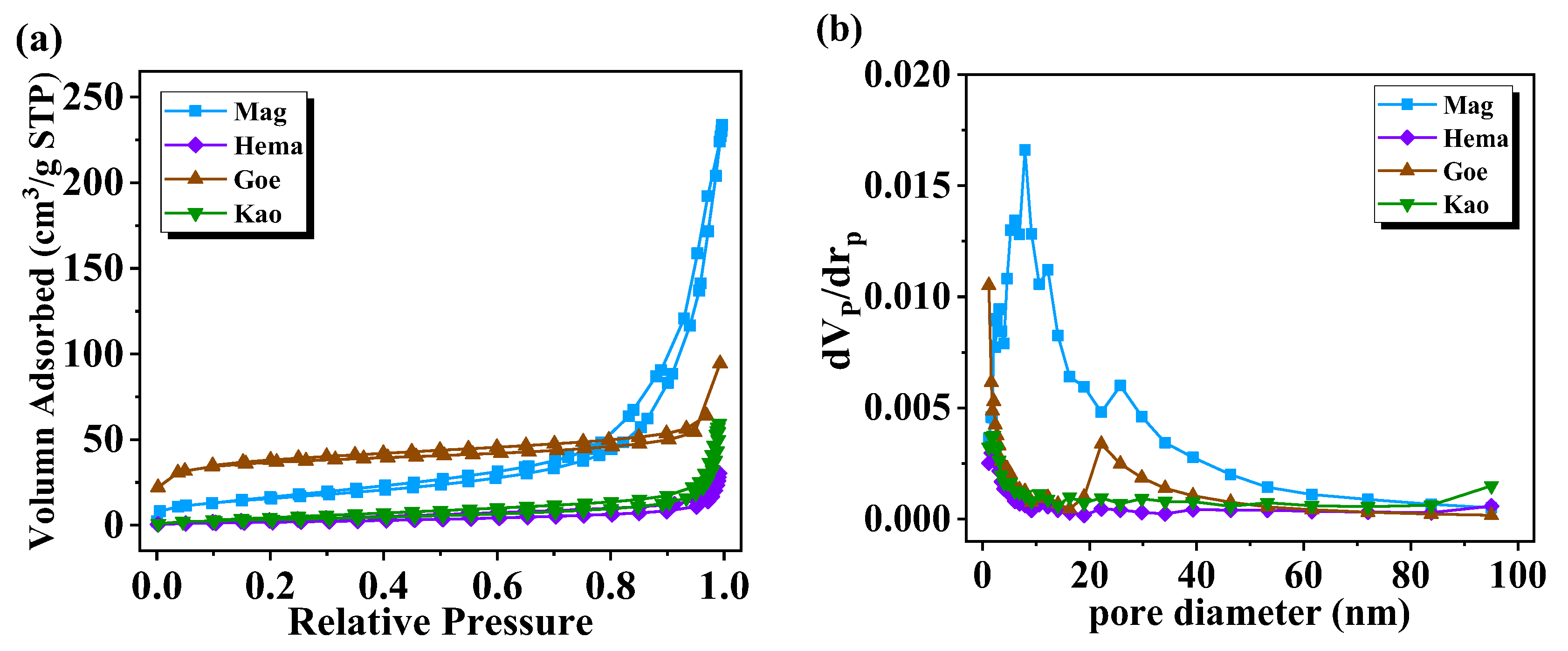 Molecules 27 08037 g003