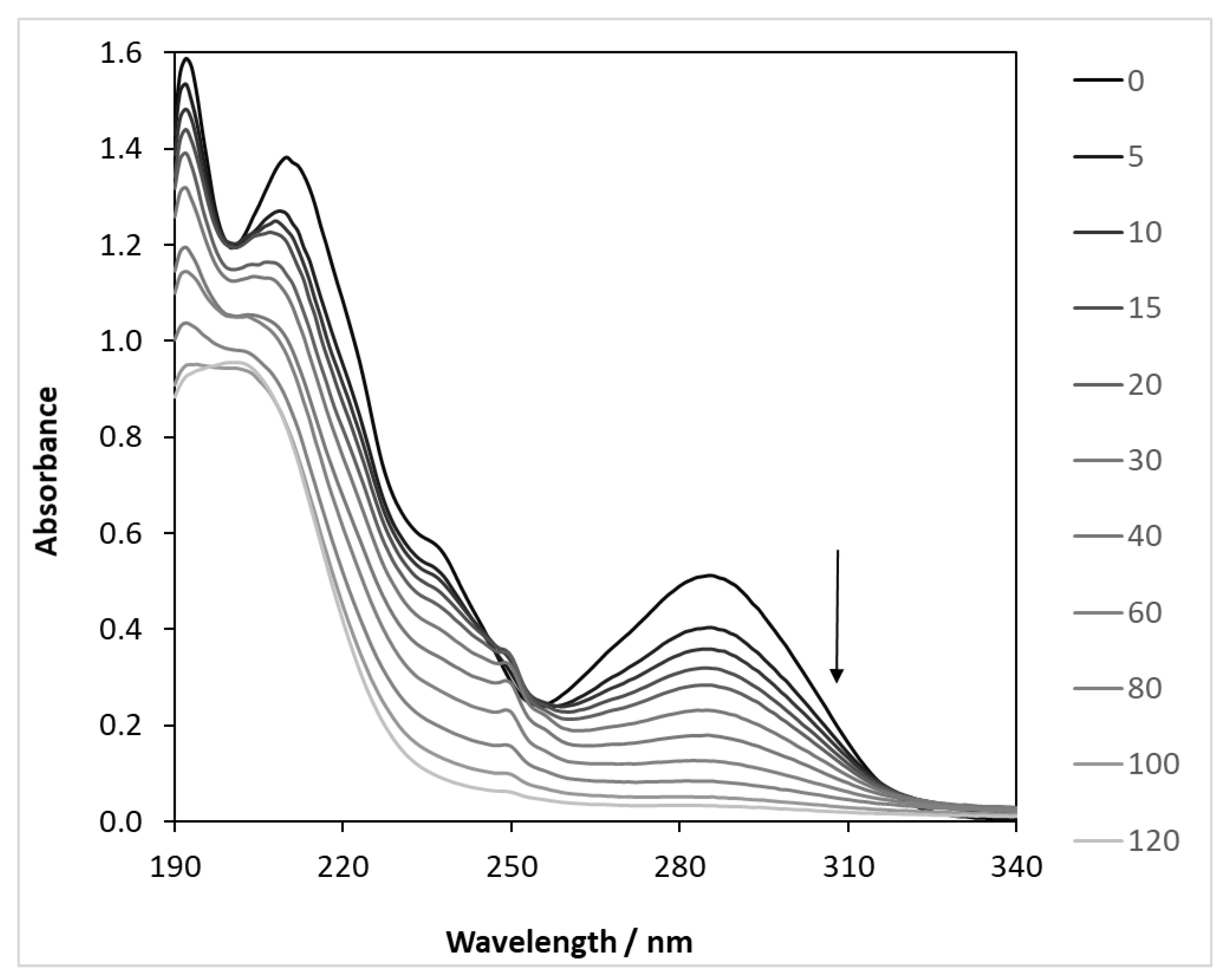Molecules 27 08041 g004