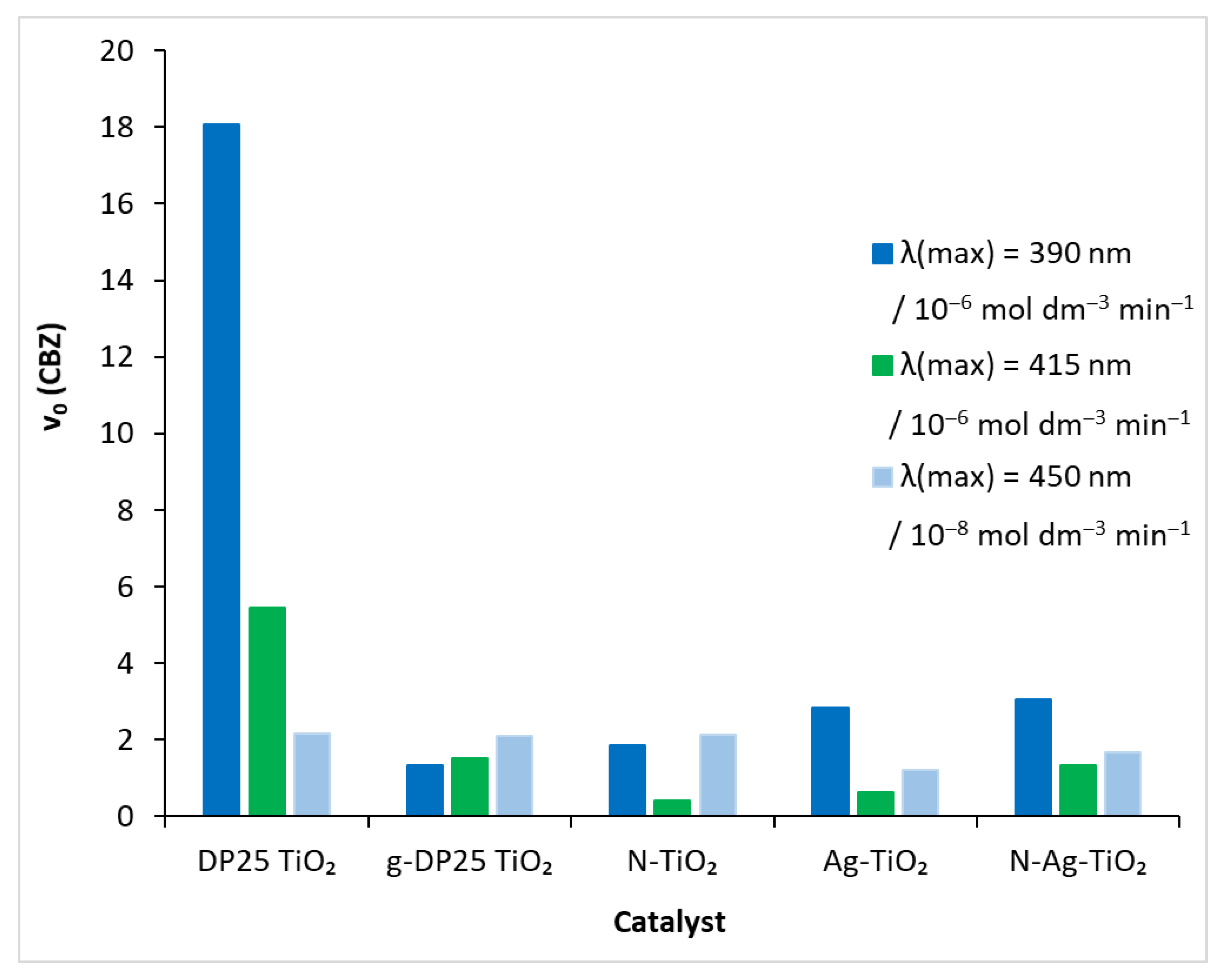 Molecules 27 08041 g006