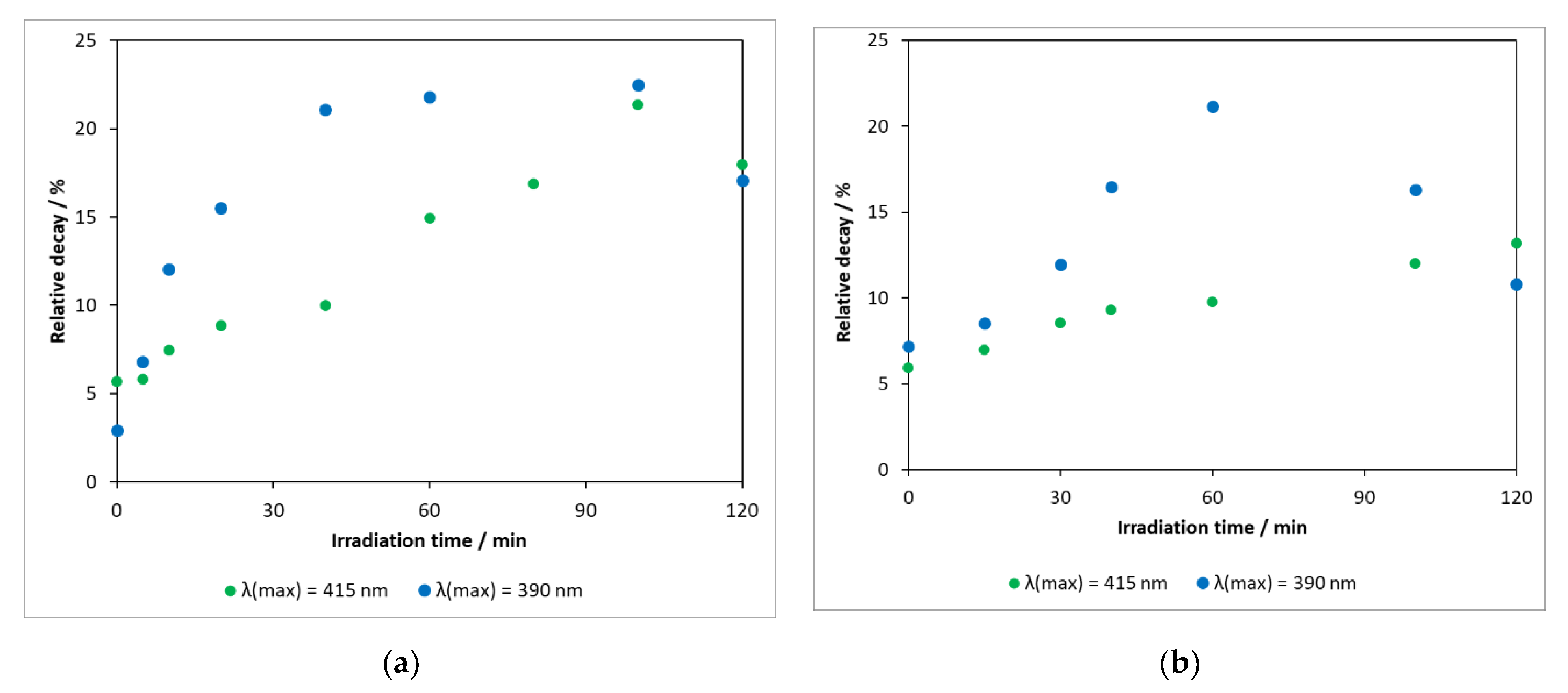 Molecules 27 08041 g010