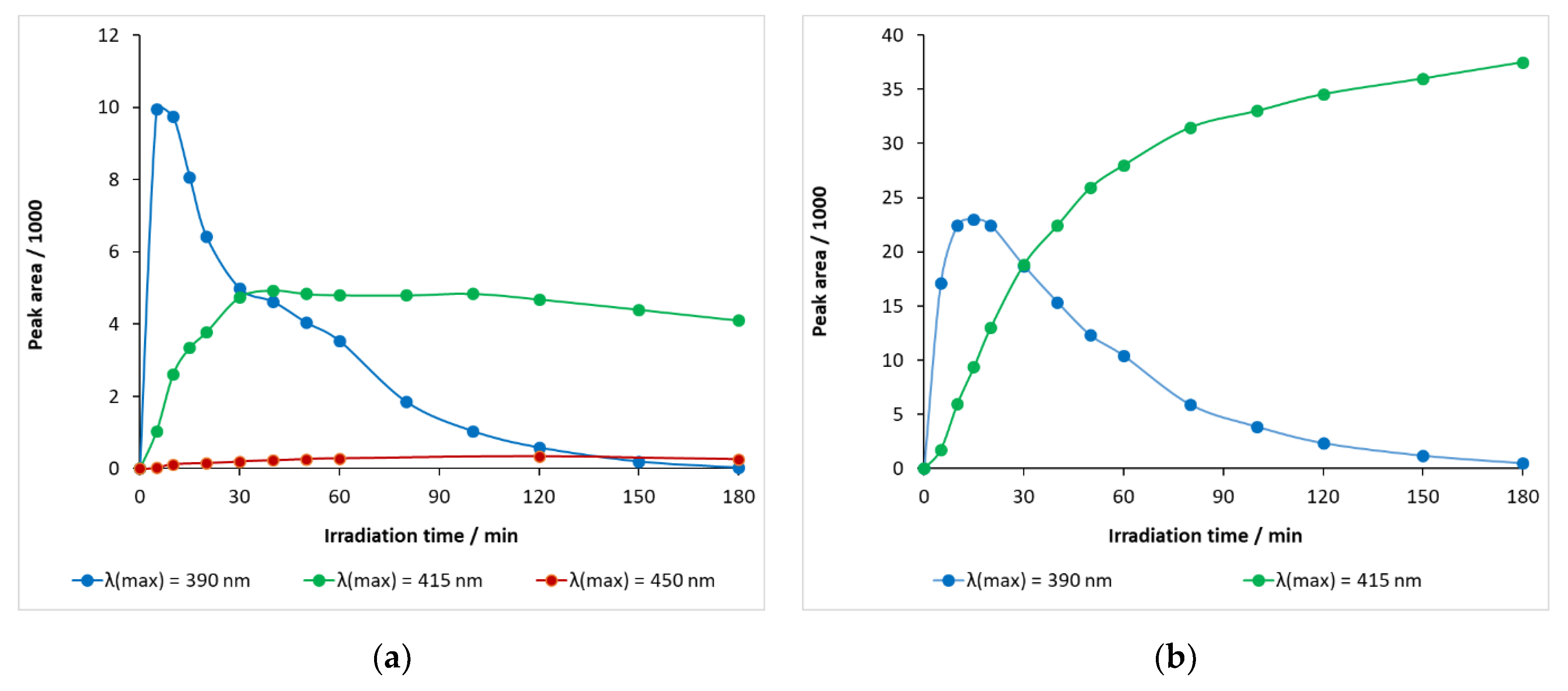 Molecules 27 08041 g012
