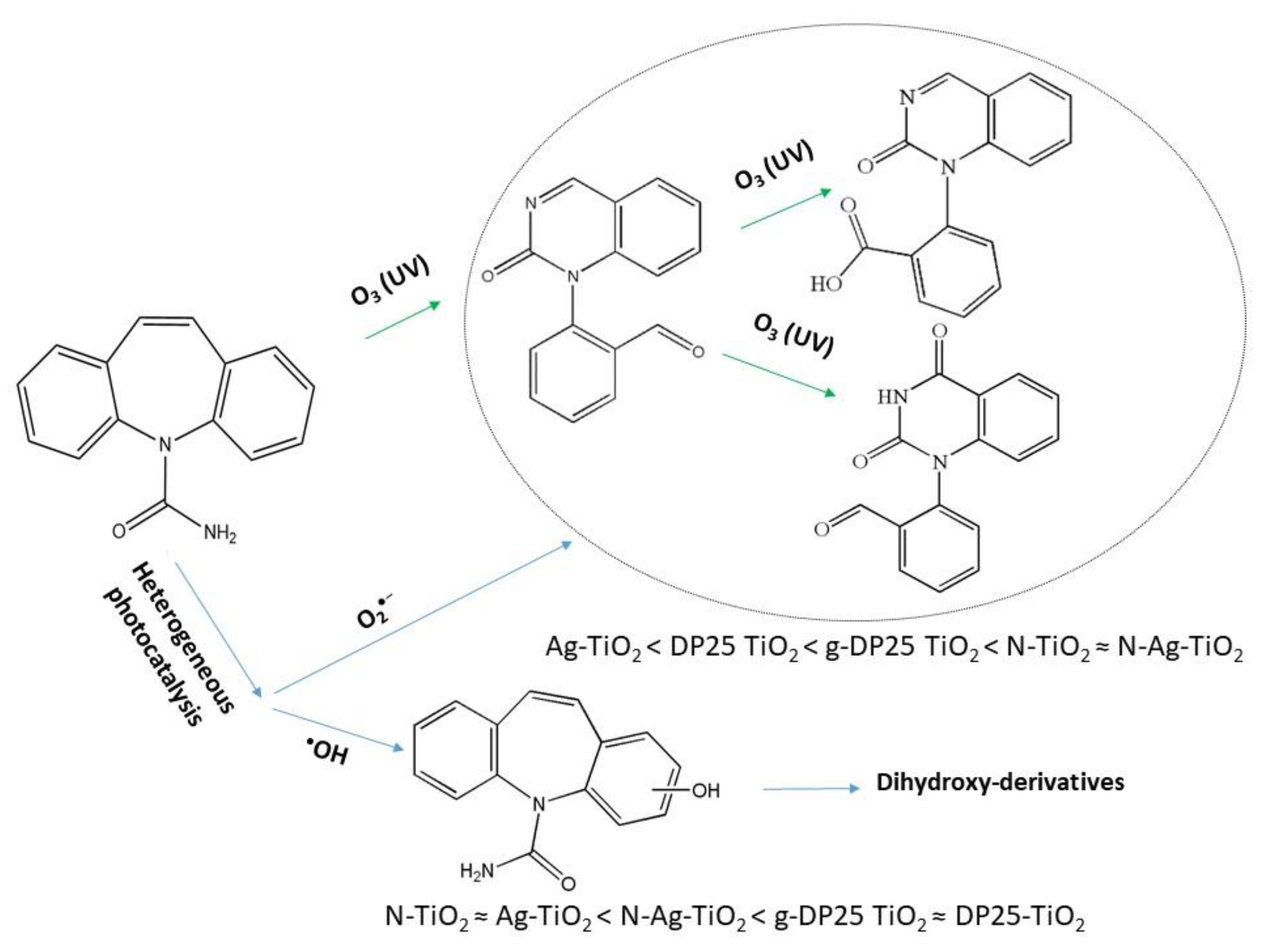 Molecules 27 08041 g013