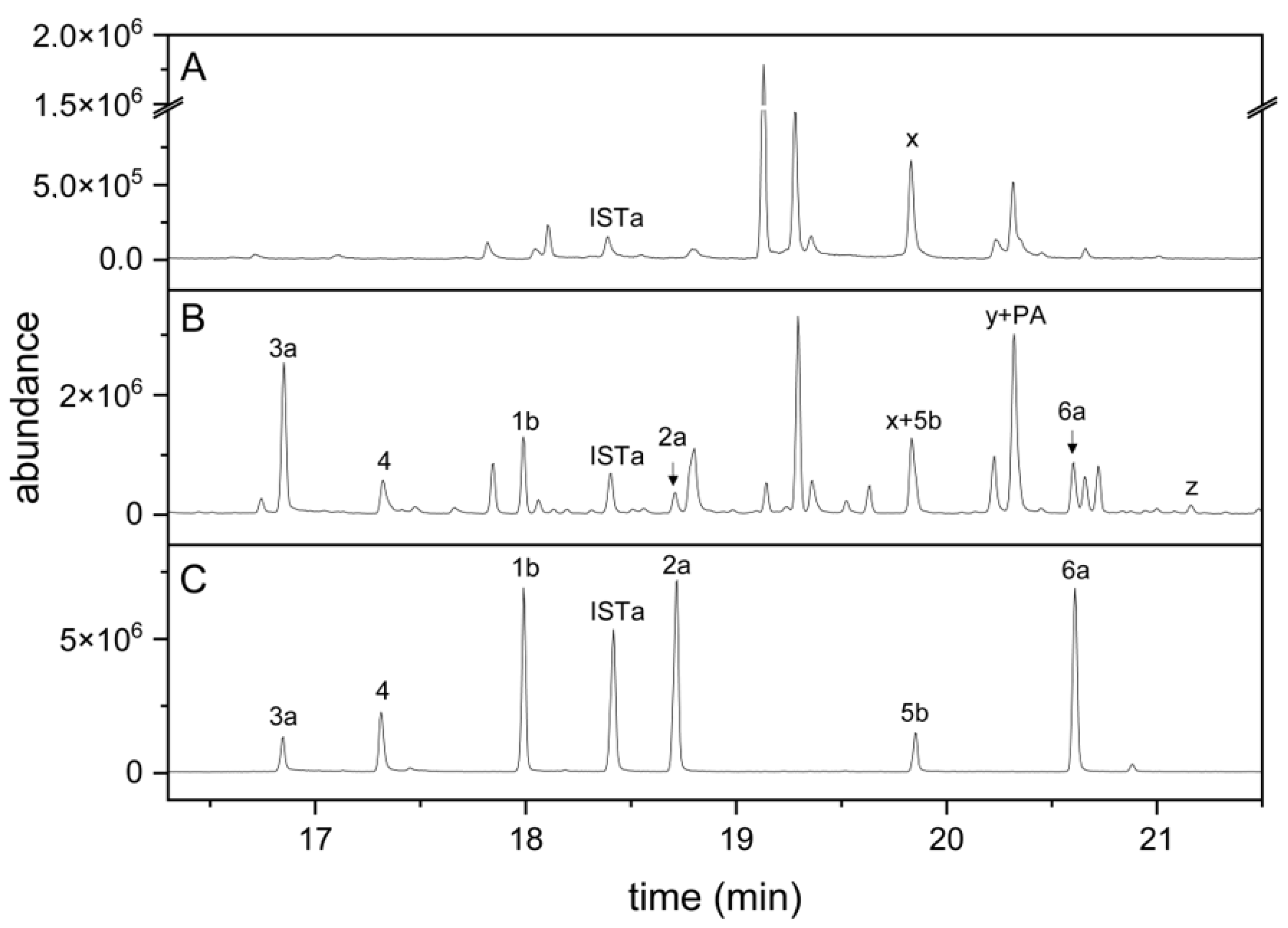 Molecules 27 08042 g003