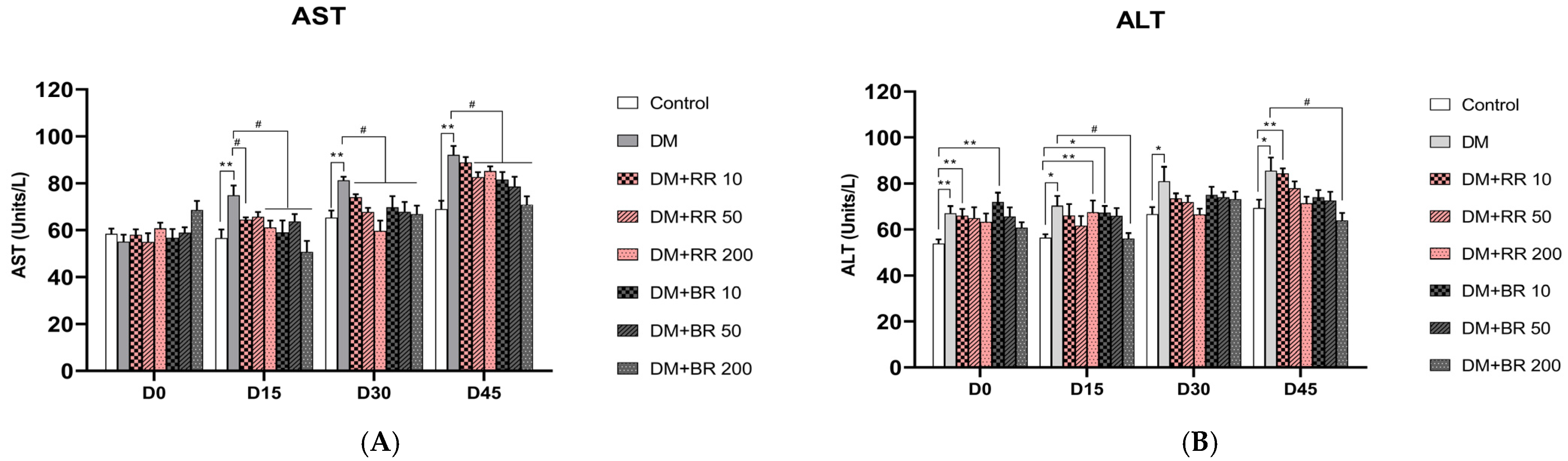 Molecules 27 08043 g005