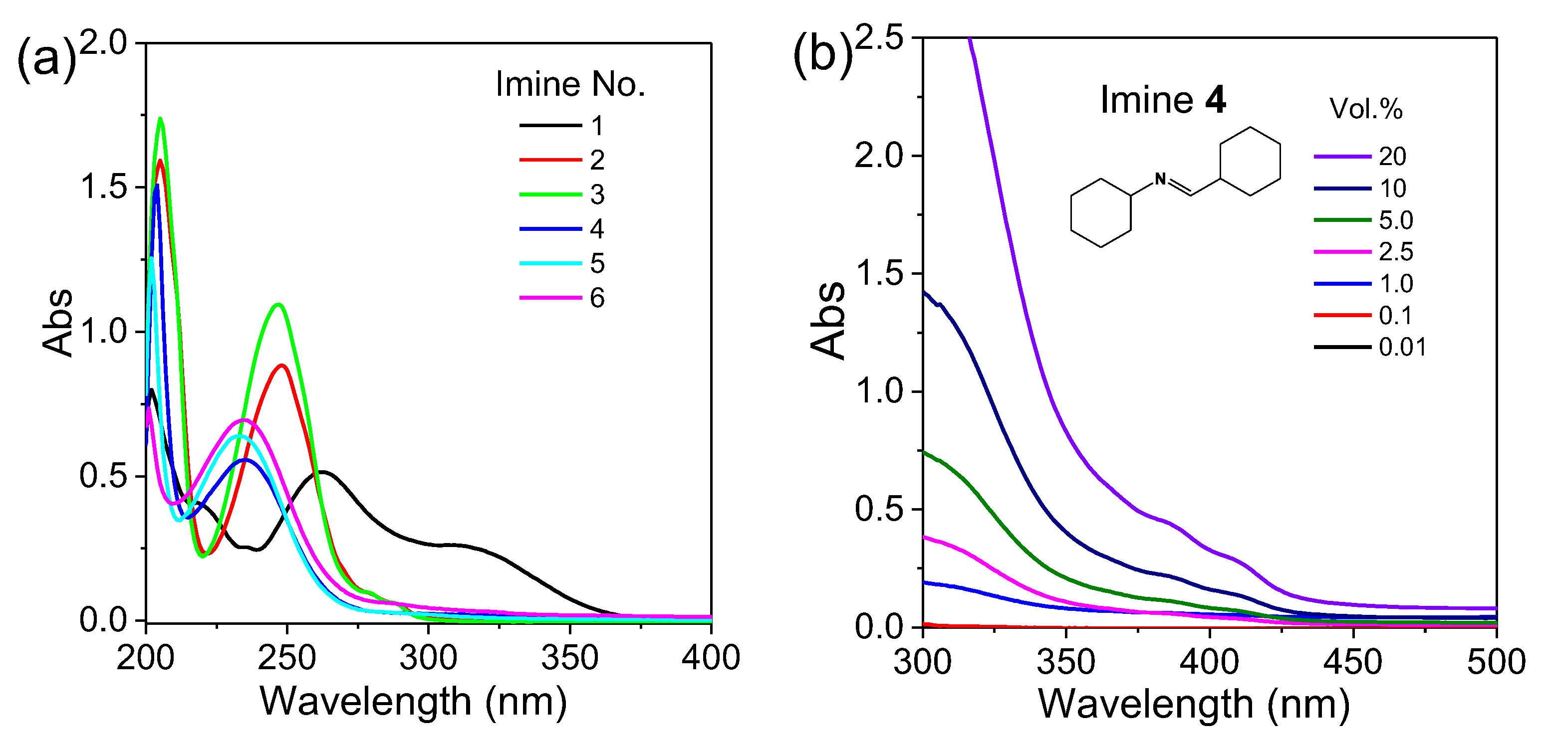 Molecules 27 08046 g001