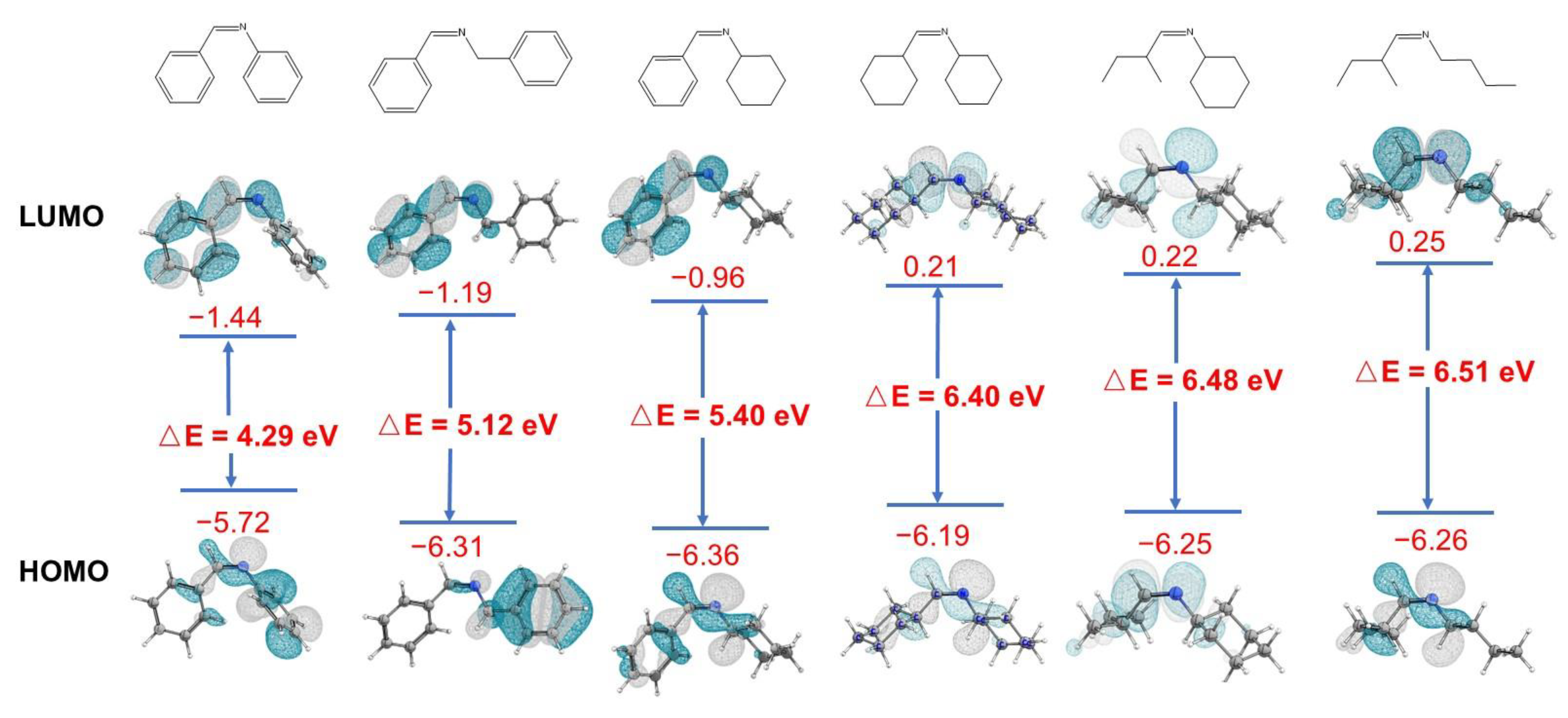 Molecules 27 08046 g005
