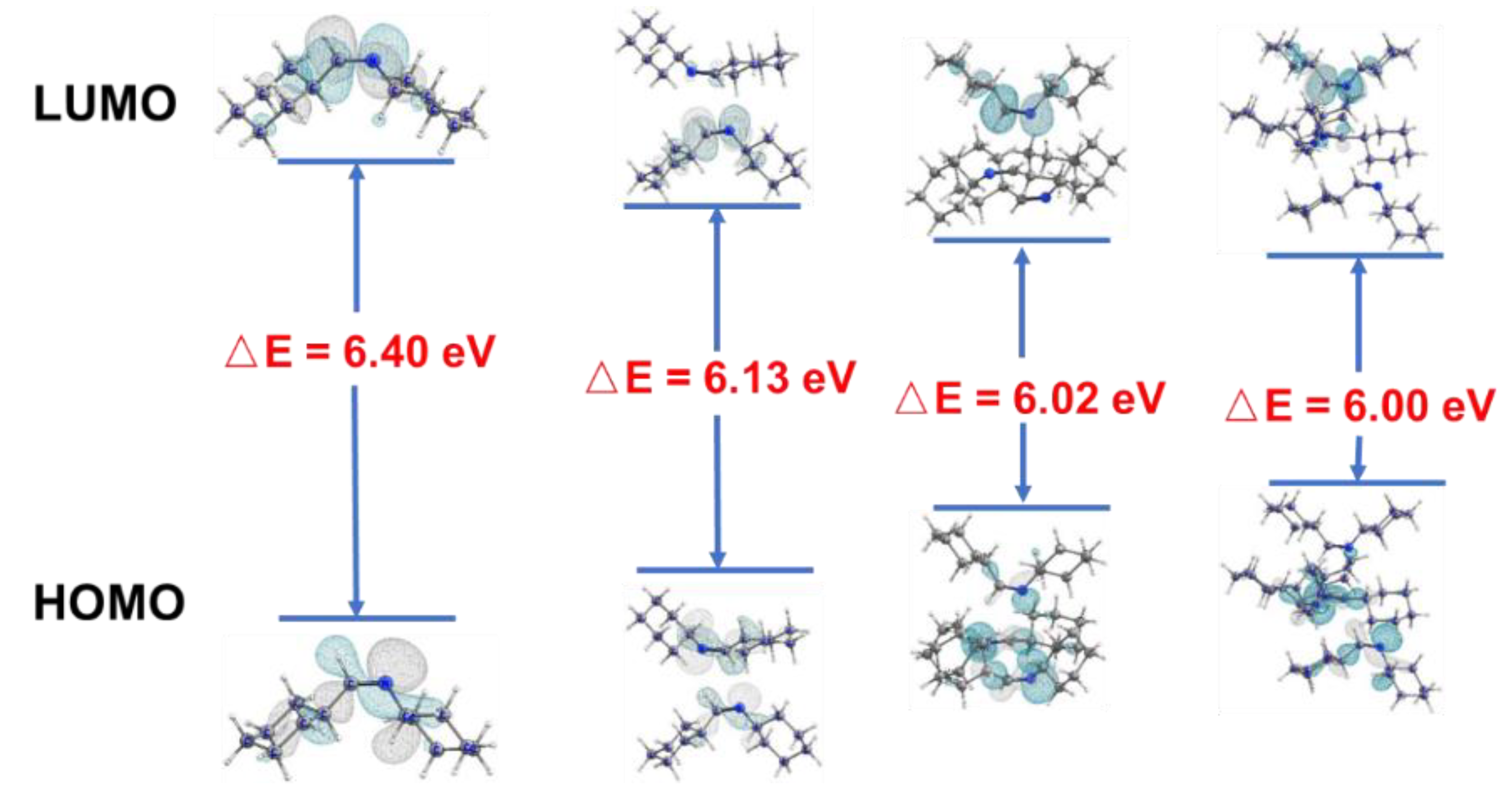 Molecules 27 08046 g007