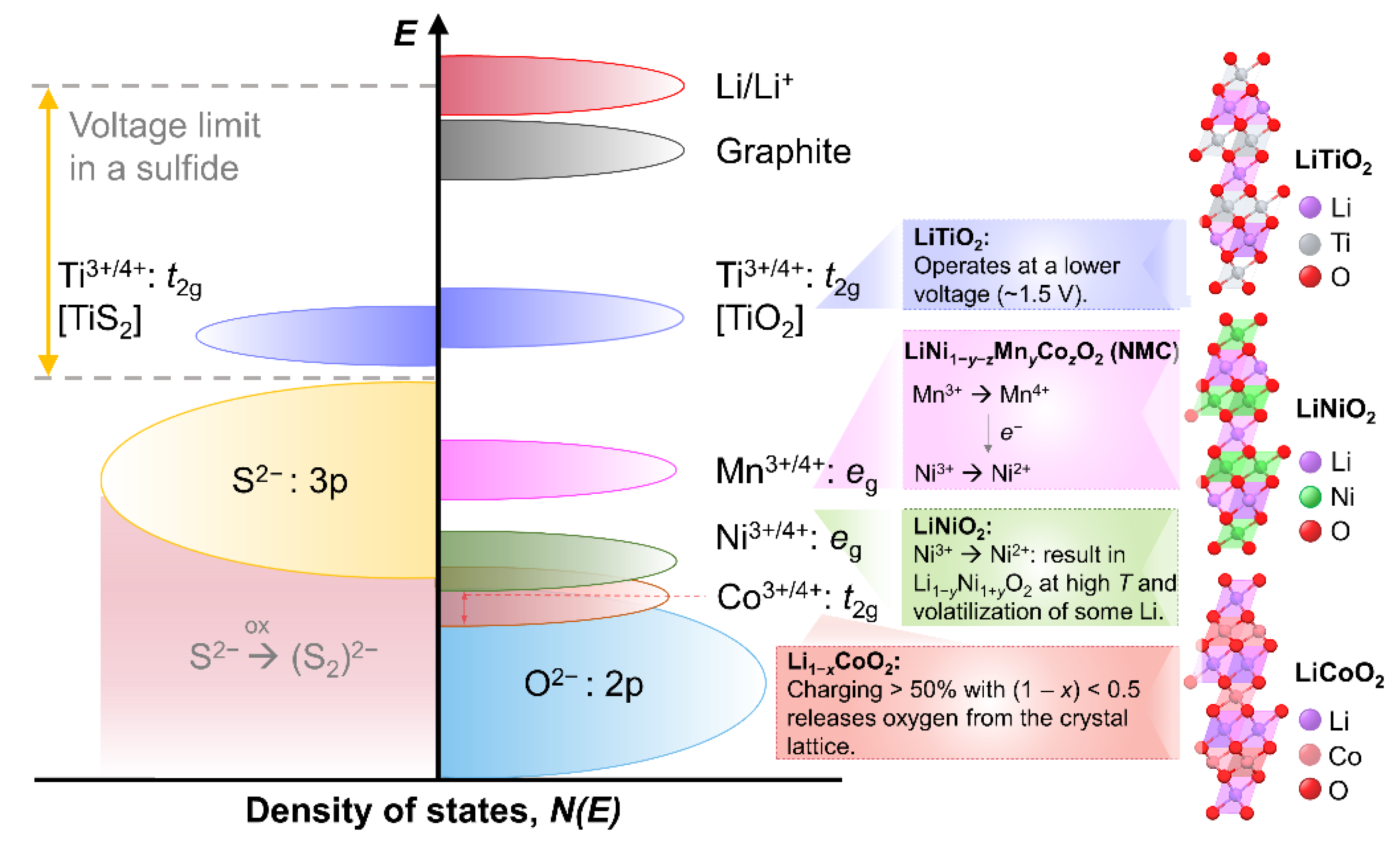Molecules 27 08047 g002