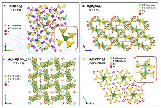 Molecules 27 08047 g011