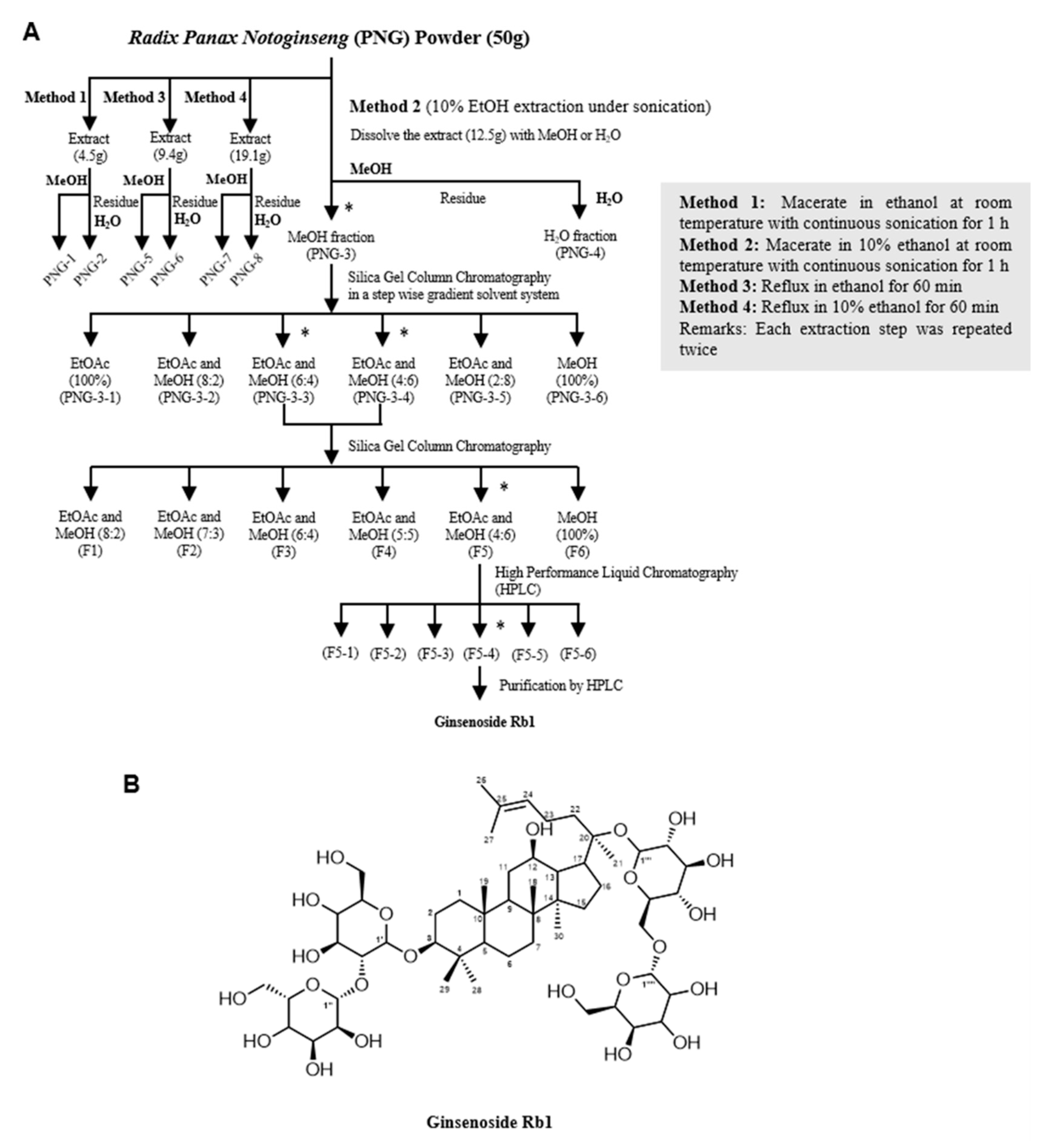 Molecules 27 08050 g002
