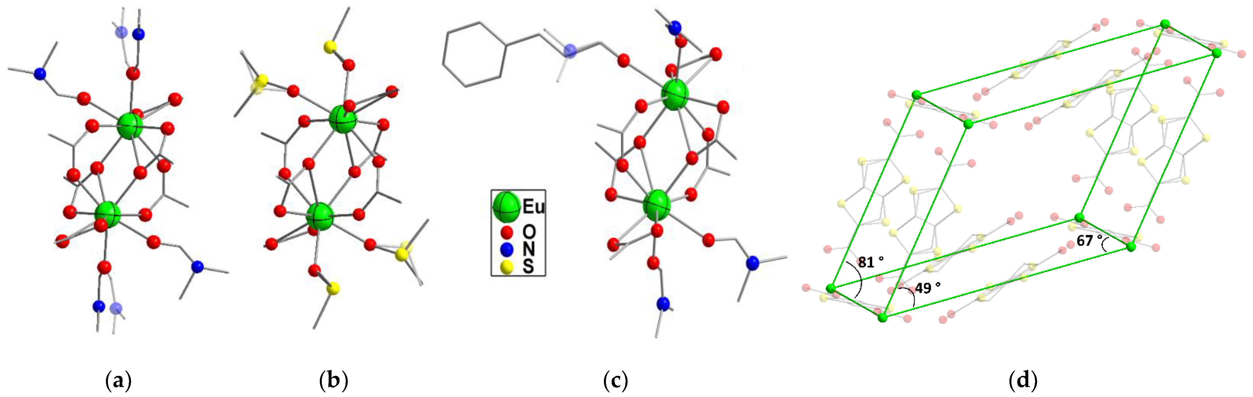 Molecules 27 08055 g001 Molecules 27 08055 g001