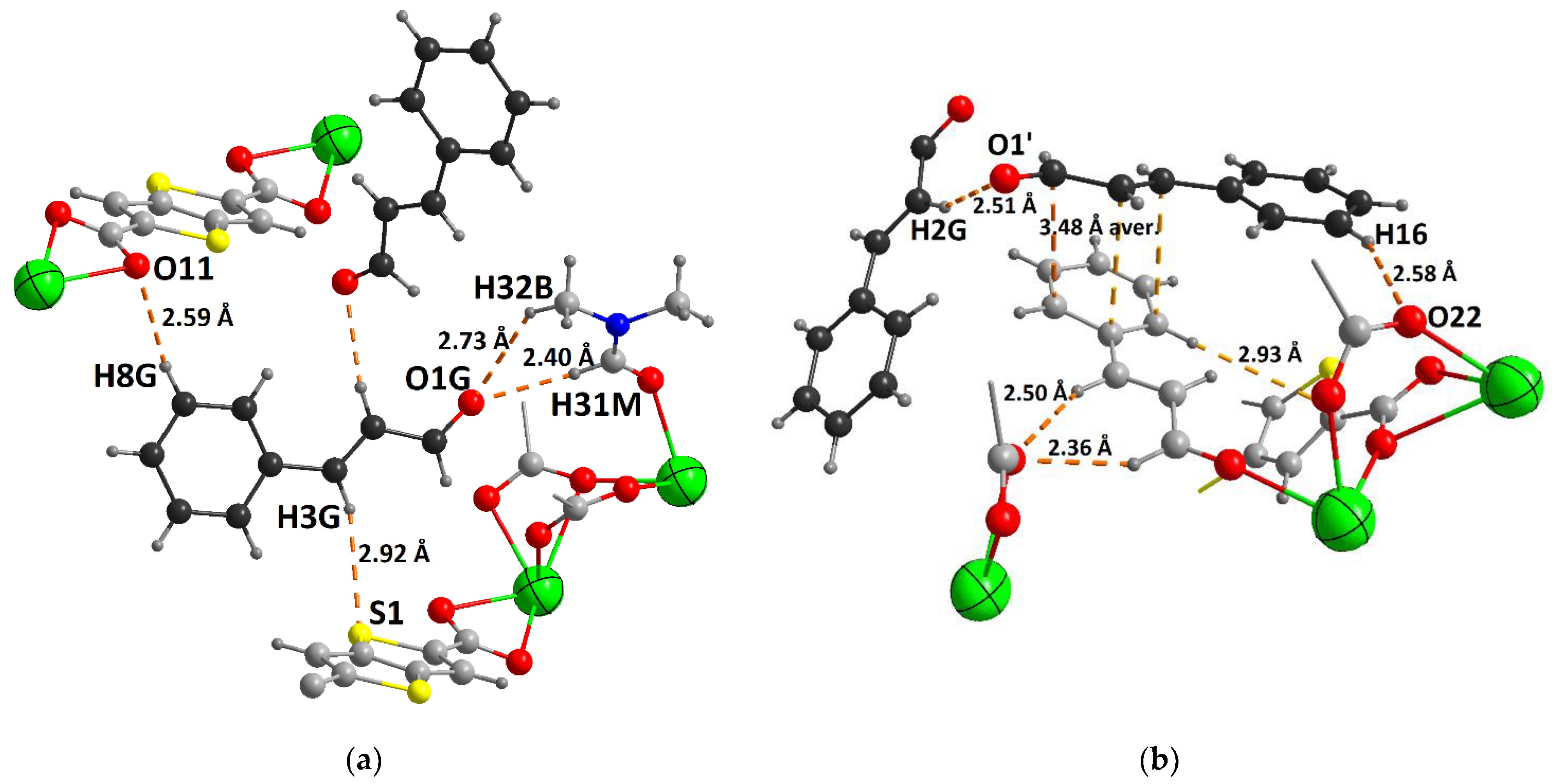 Molecules 27 08055 g002 Molecules 27 08055 g002