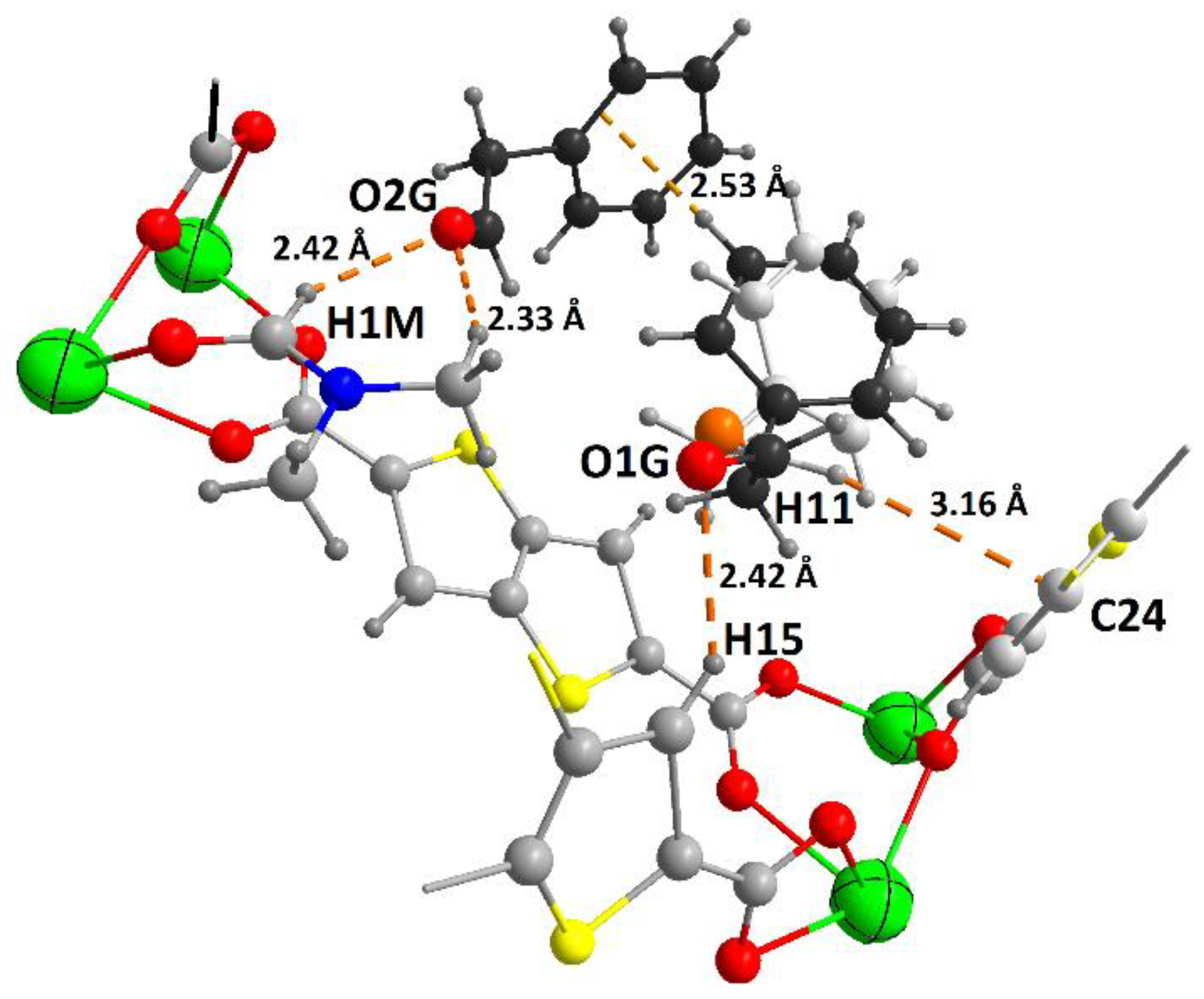Molecules 27 08055 g004 Molecules 27 08055 g004