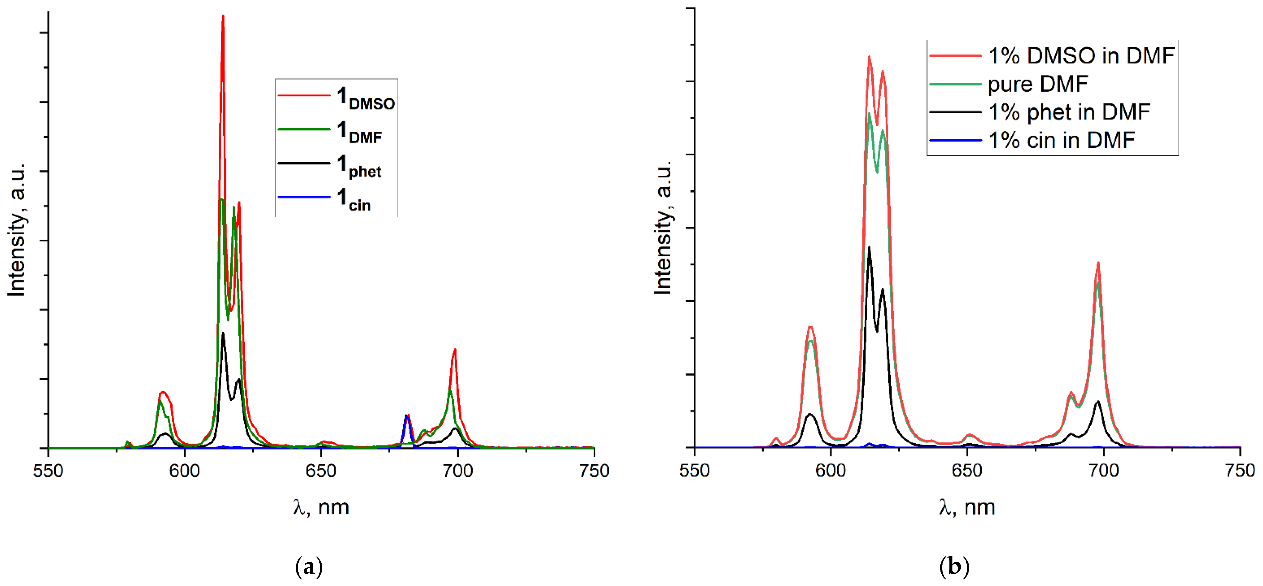 Molecules 27 08055 g005 Molecules 27 08055 g005