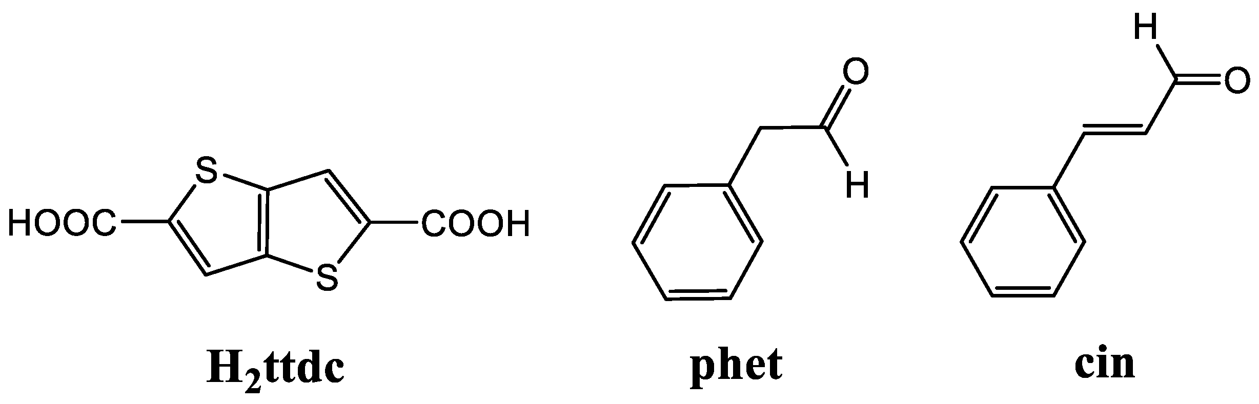 Molecules 27 08055 sch001 Molecules 27 08055 sch001