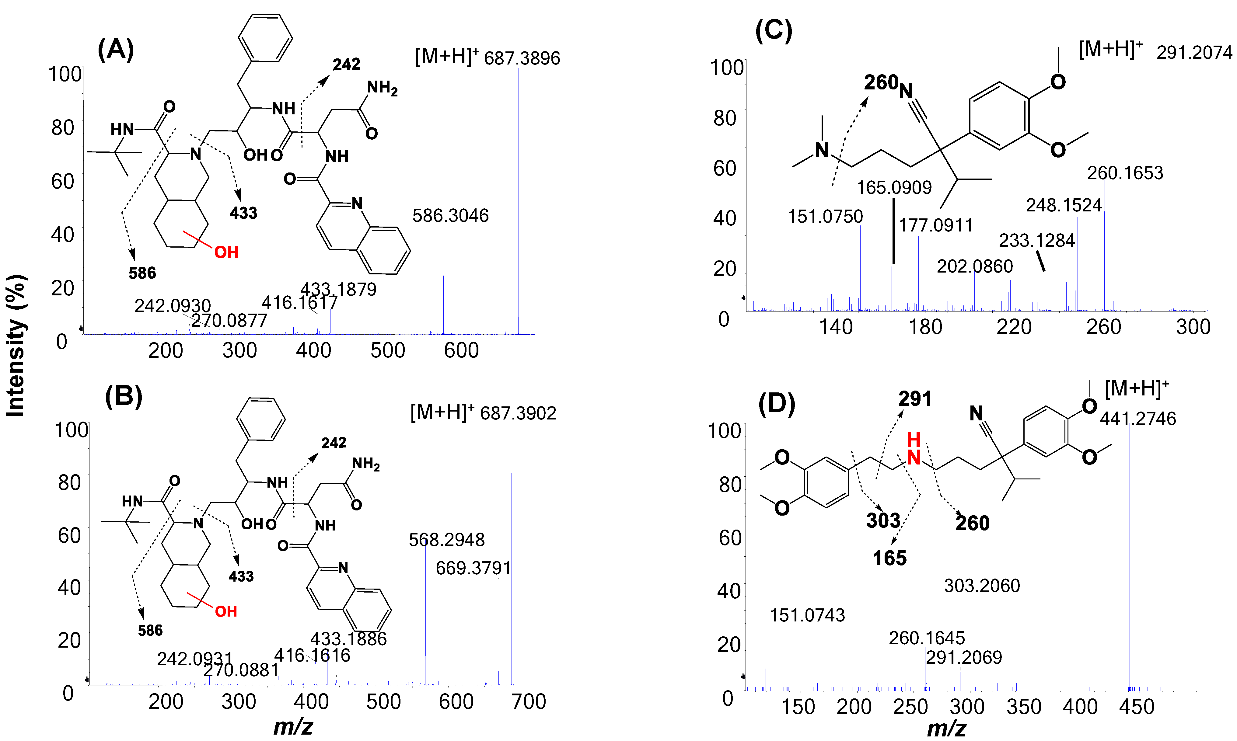 Molecules 27 08058 g004