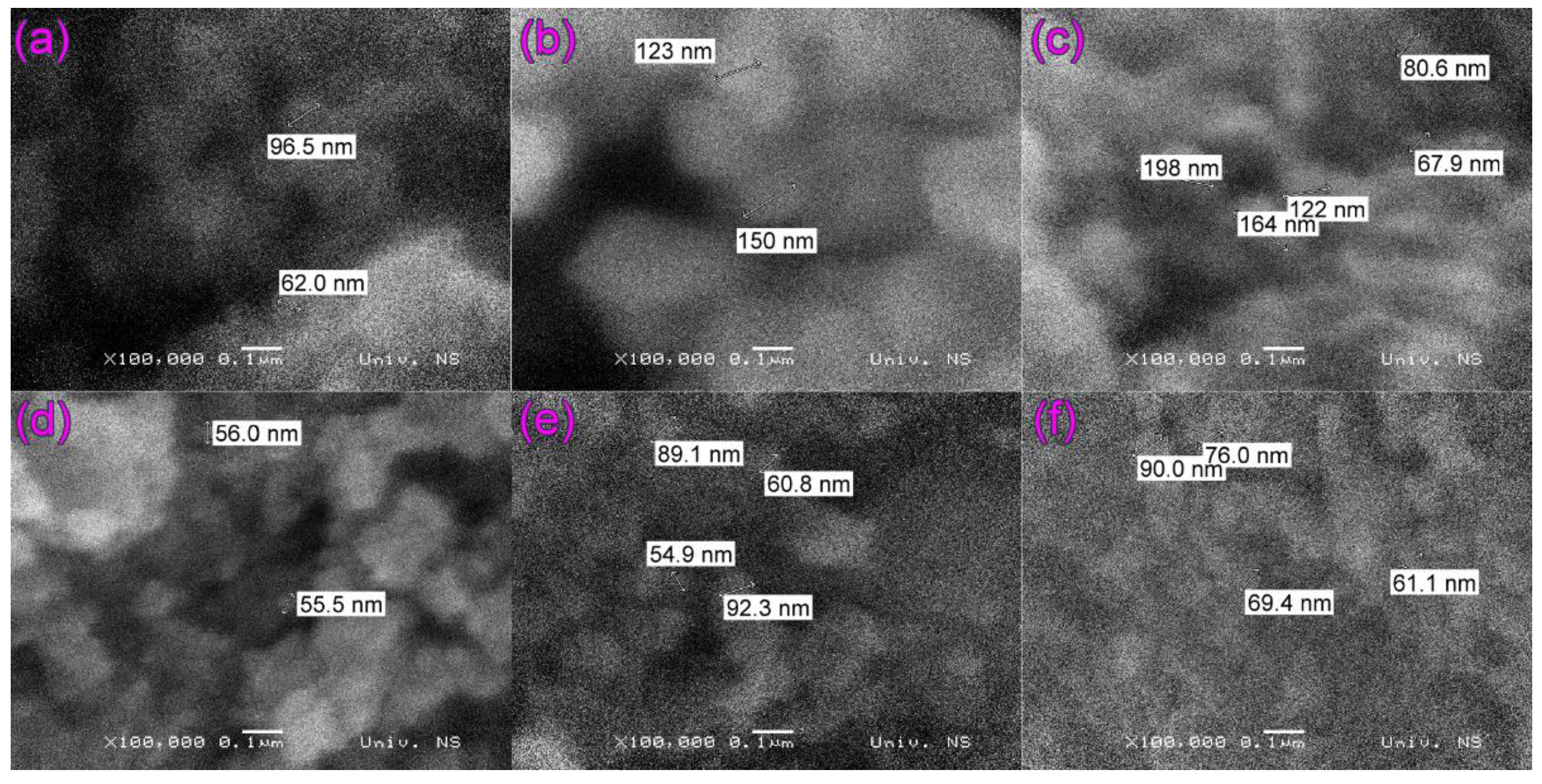Molecules 27 08060 g001