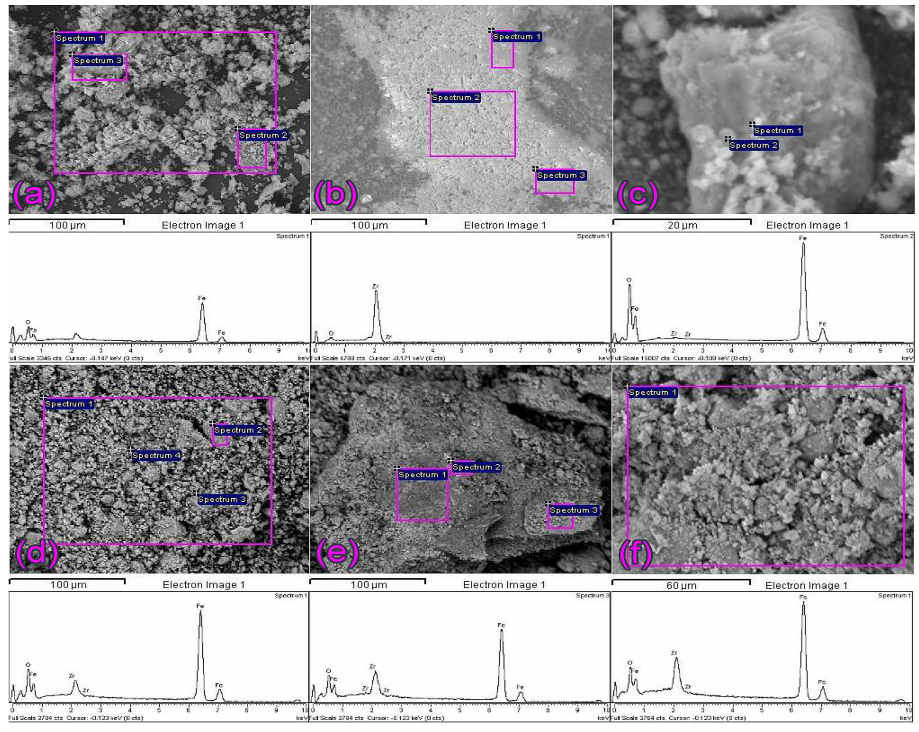 Molecules 27 08060 g002