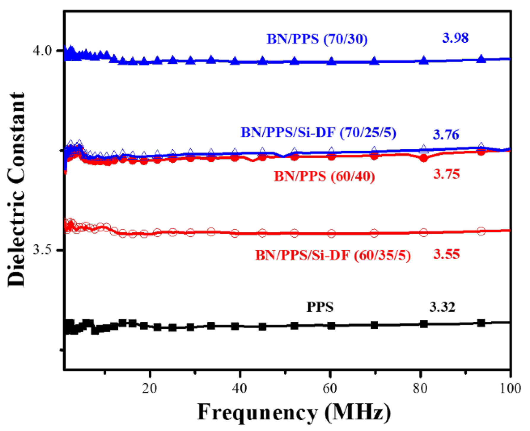 Molecules 27 08066 g006 Molecules 27 08066 g006