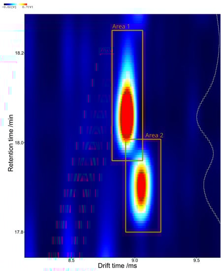Molecules 27 08067 g0a1