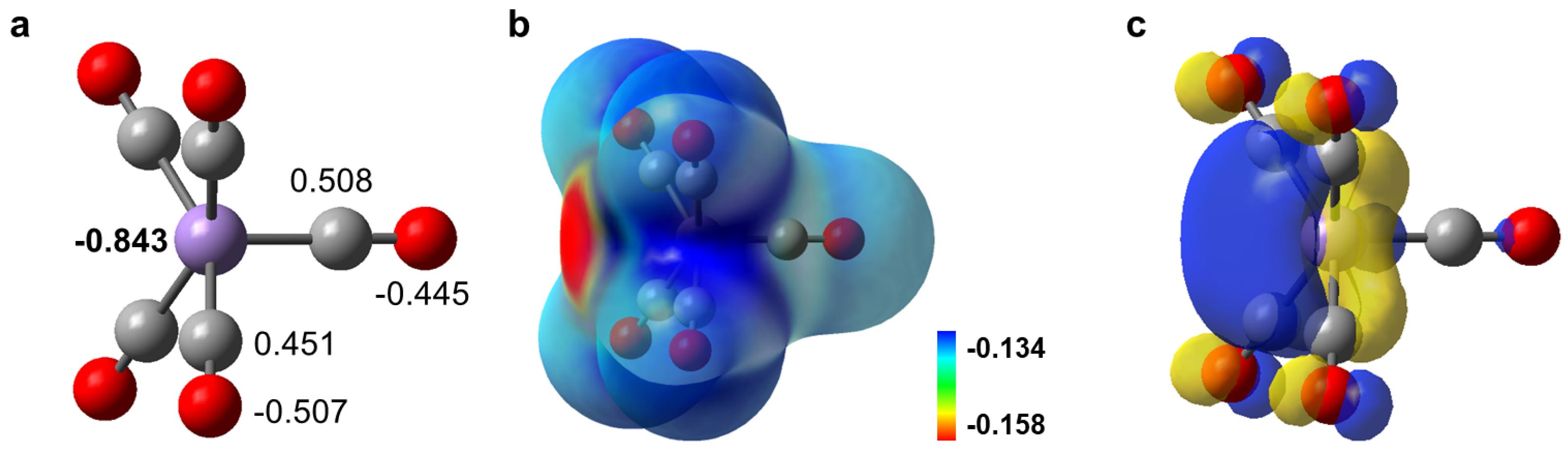 Molecules 27 08069 g001