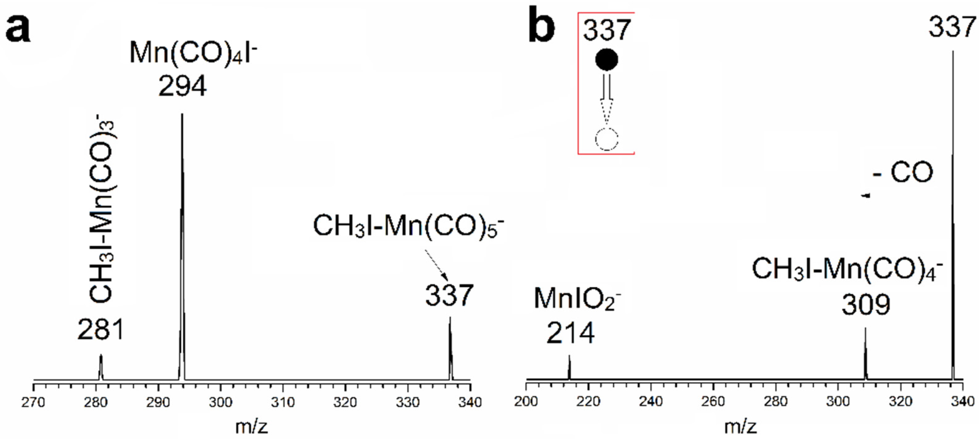 Molecules 27 08069 g002