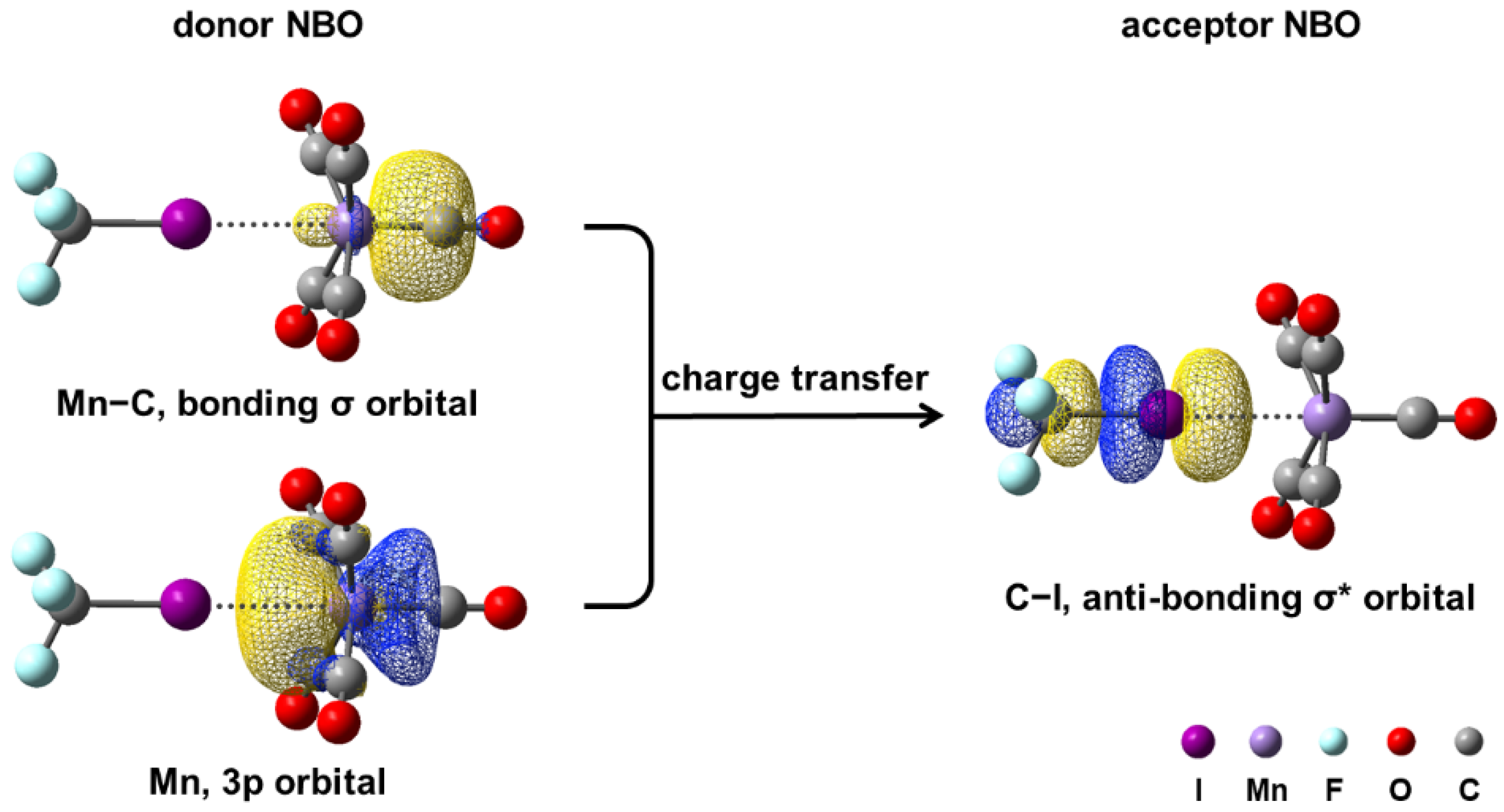 Molecules 27 08069 g004