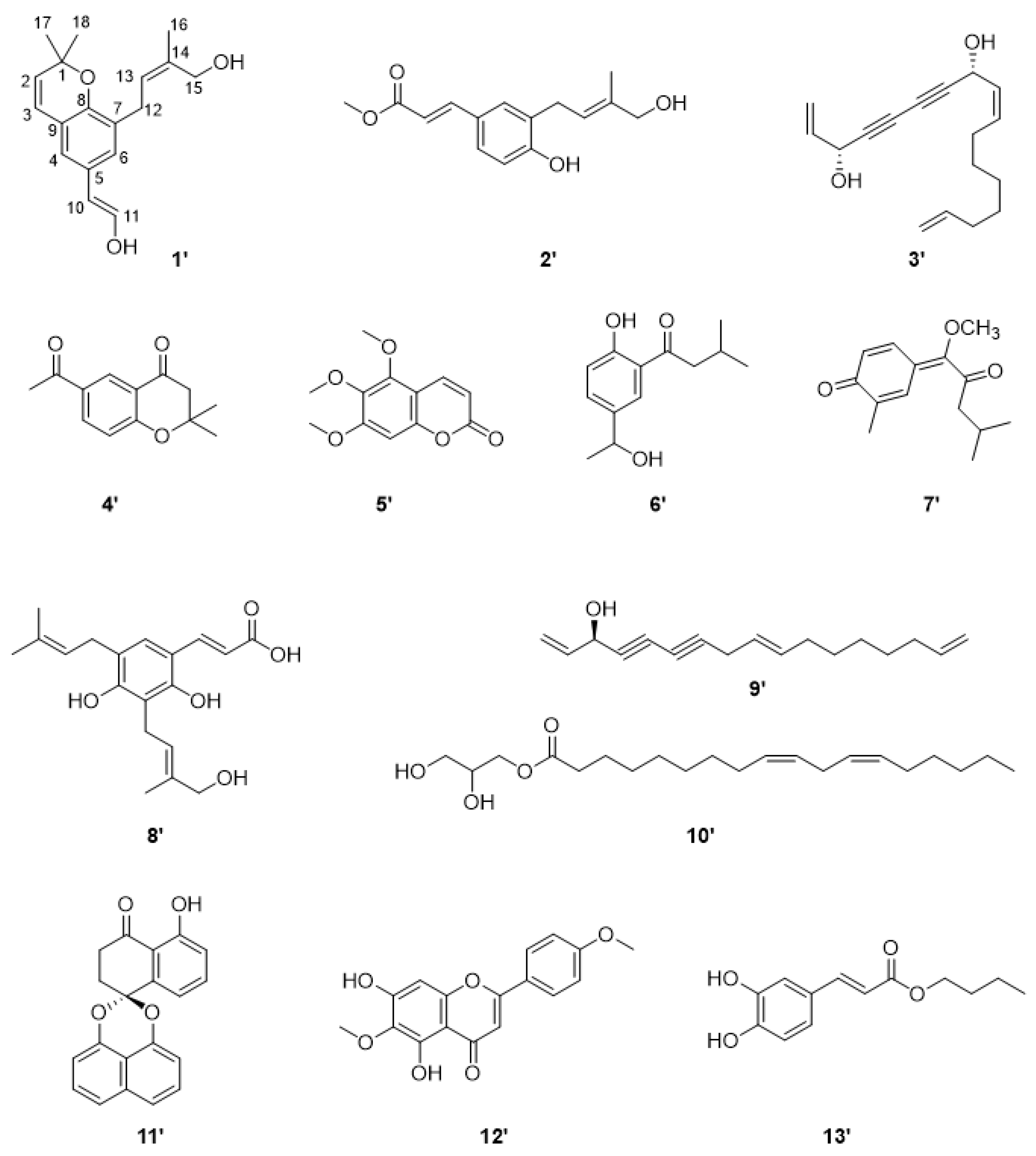 Molecules 27 08074 g005