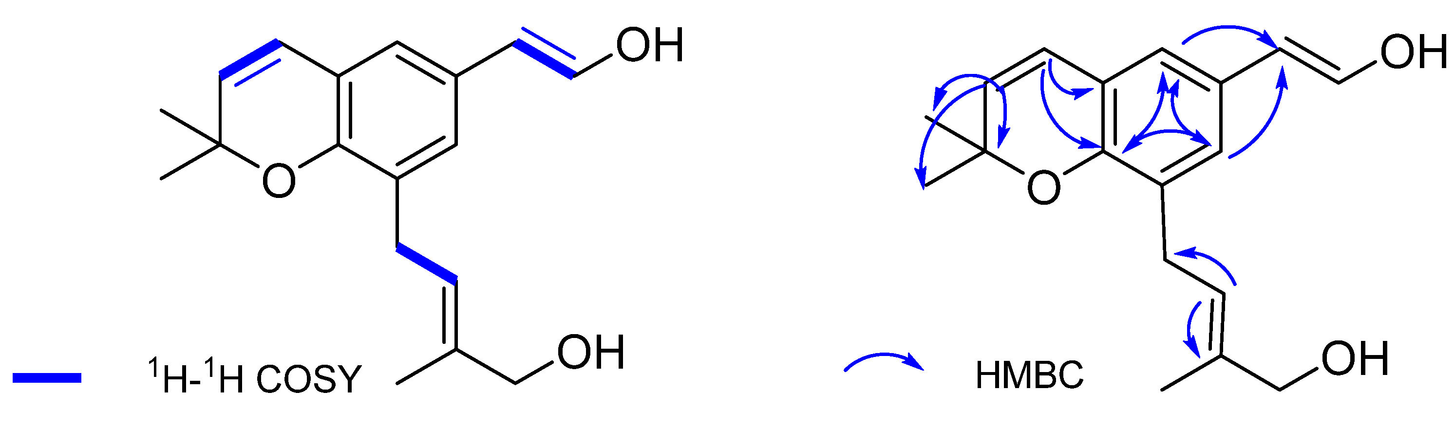 Molecules 27 08074 g006