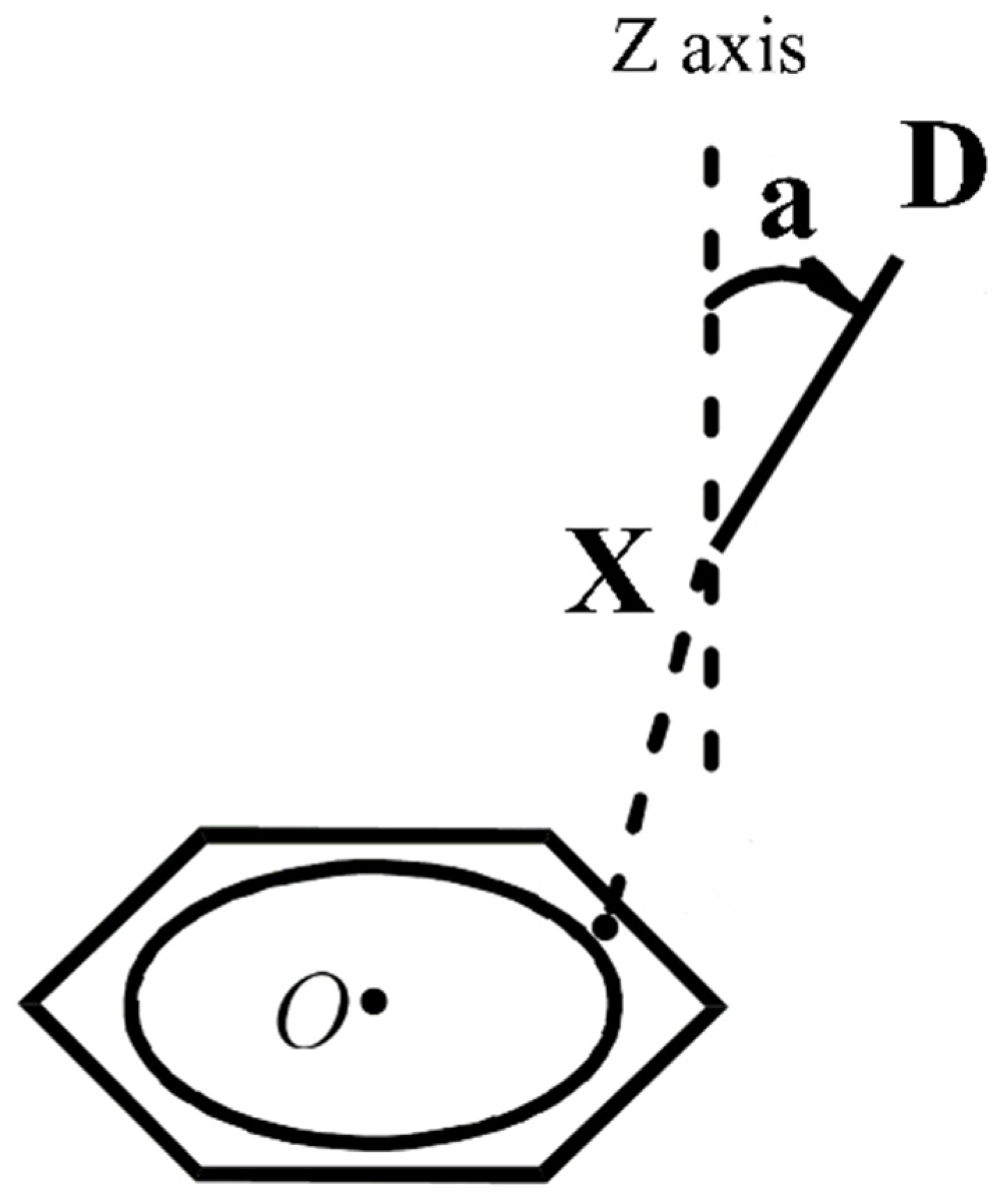 Molecules 27 08078 g002