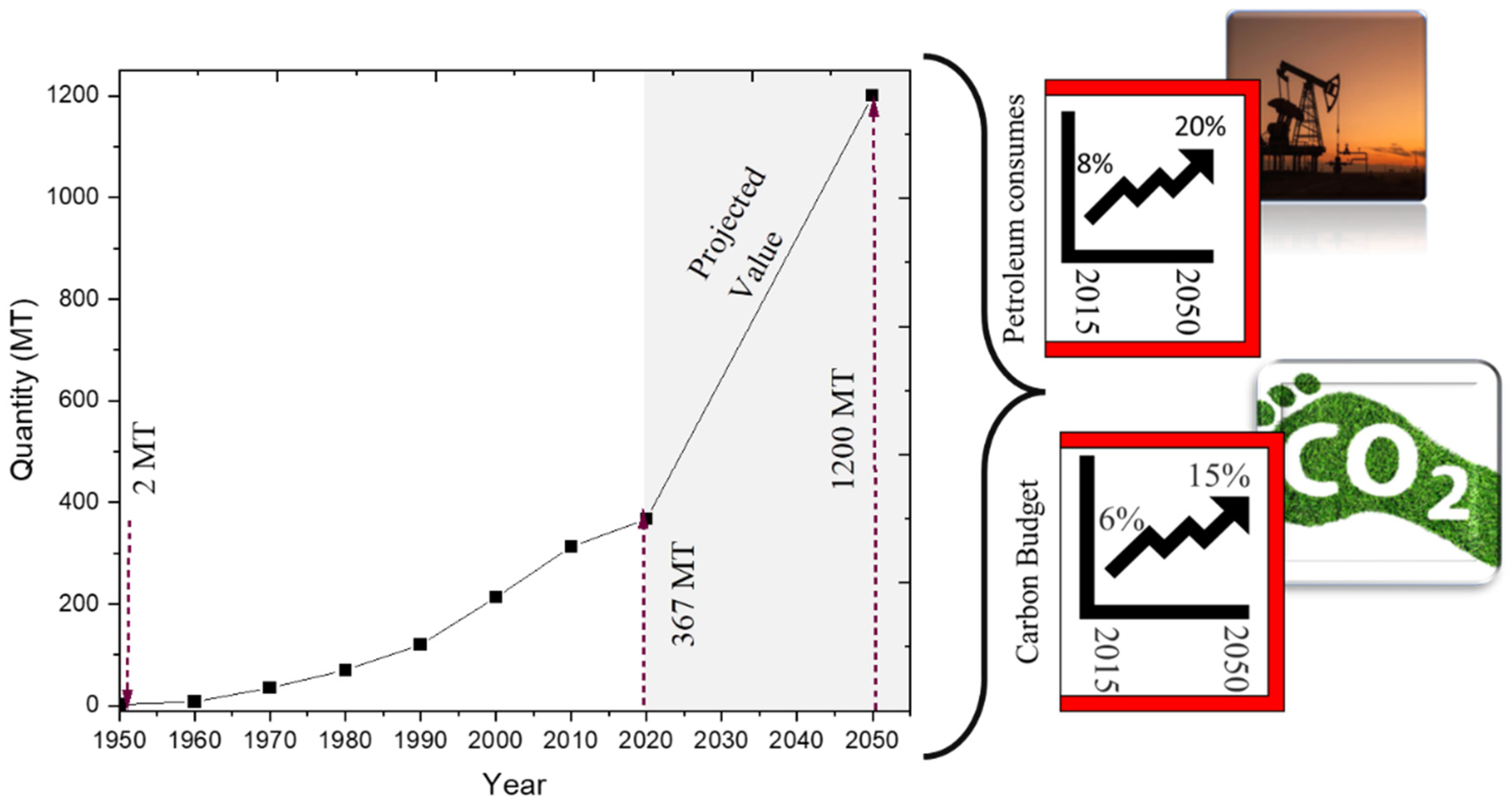 Molecules 27 08084 g001