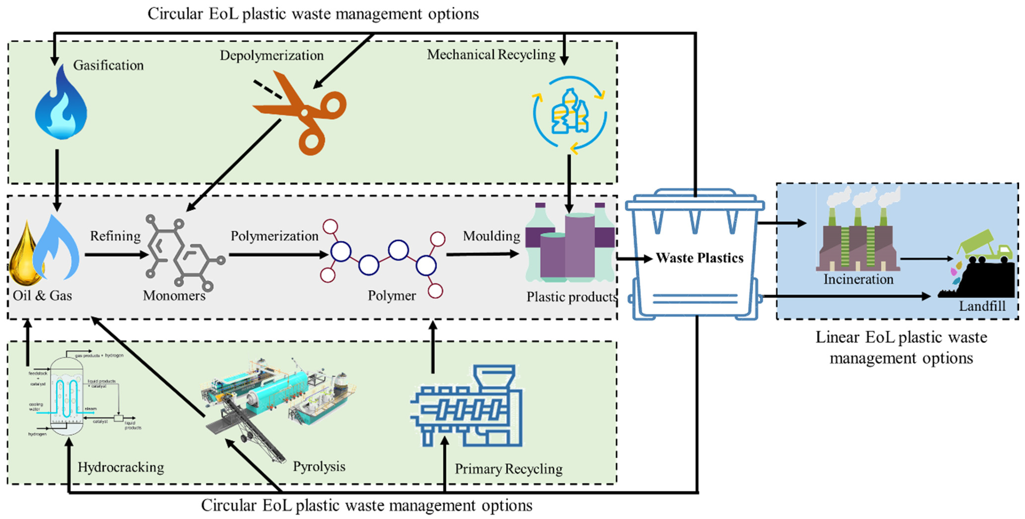 Molecules 27 08084 g002
