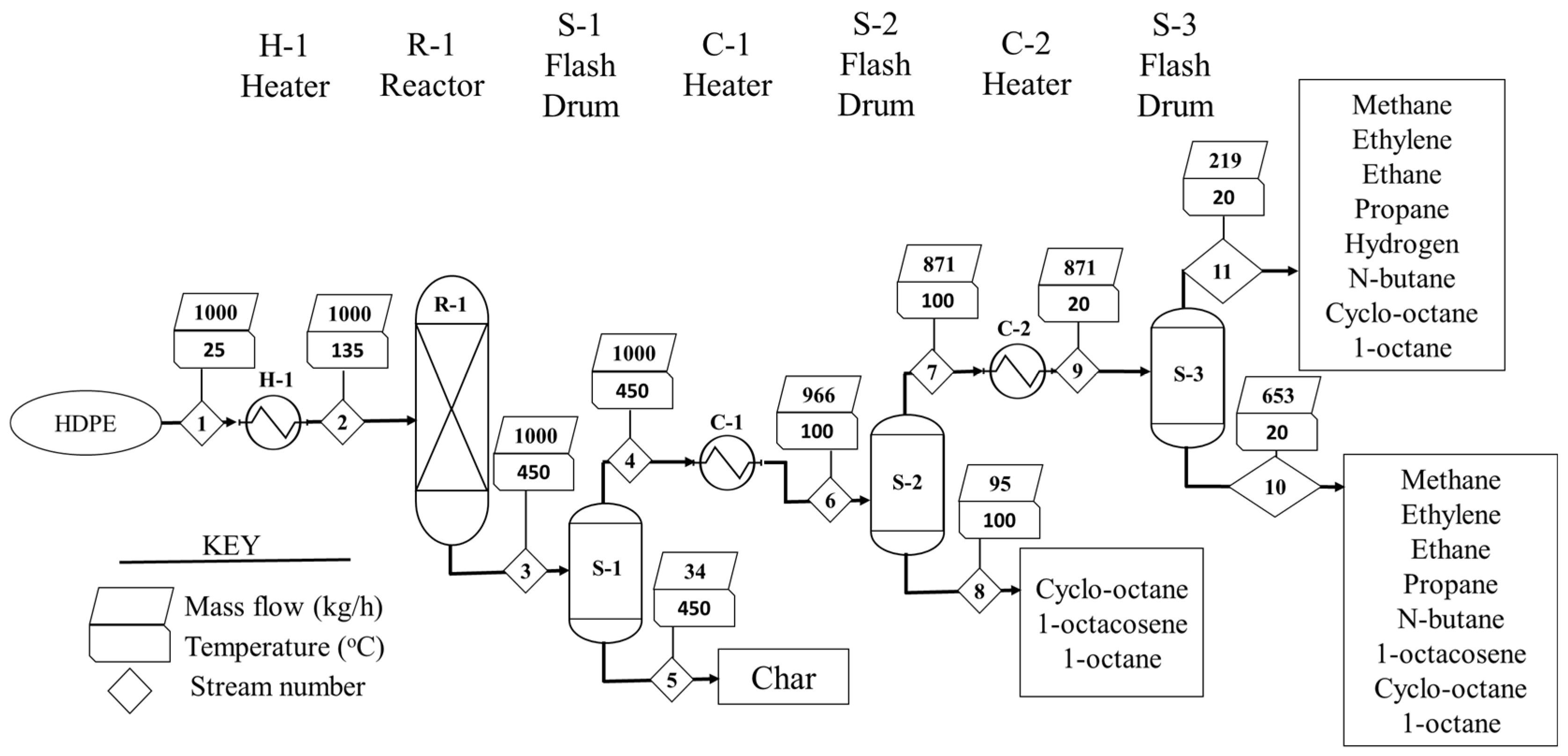 Molecules 27 08084 g003