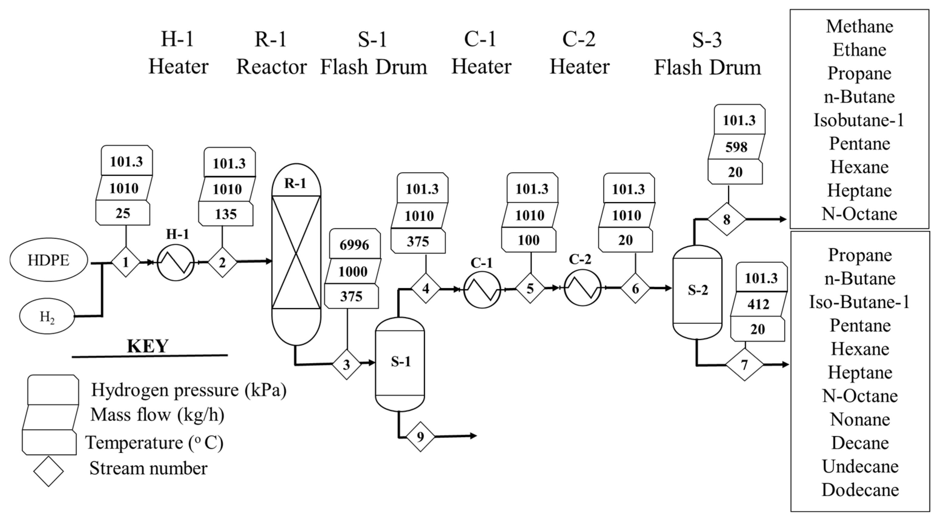 Molecules 27 08084 g004