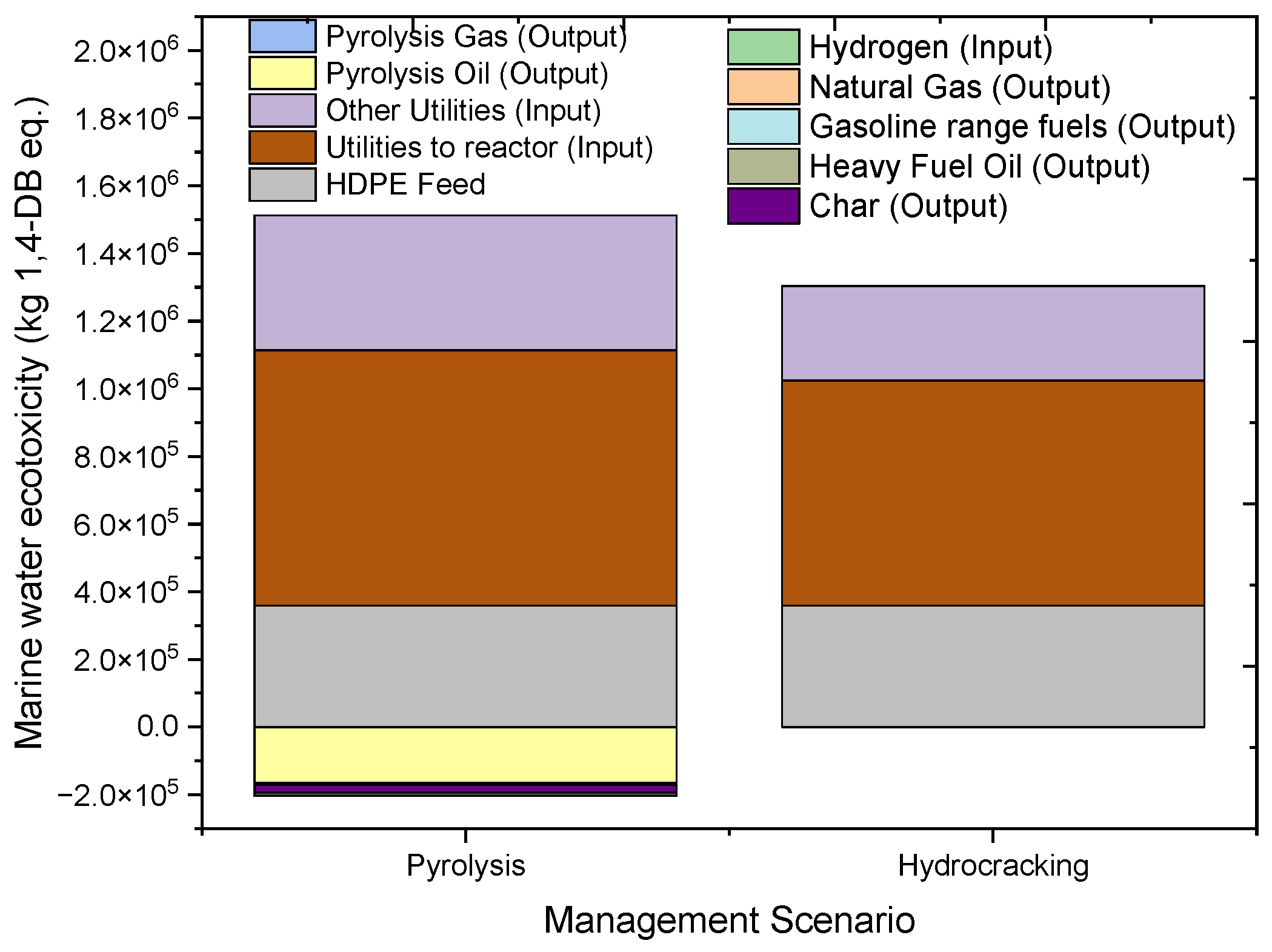 Molecules 27 08084 g013