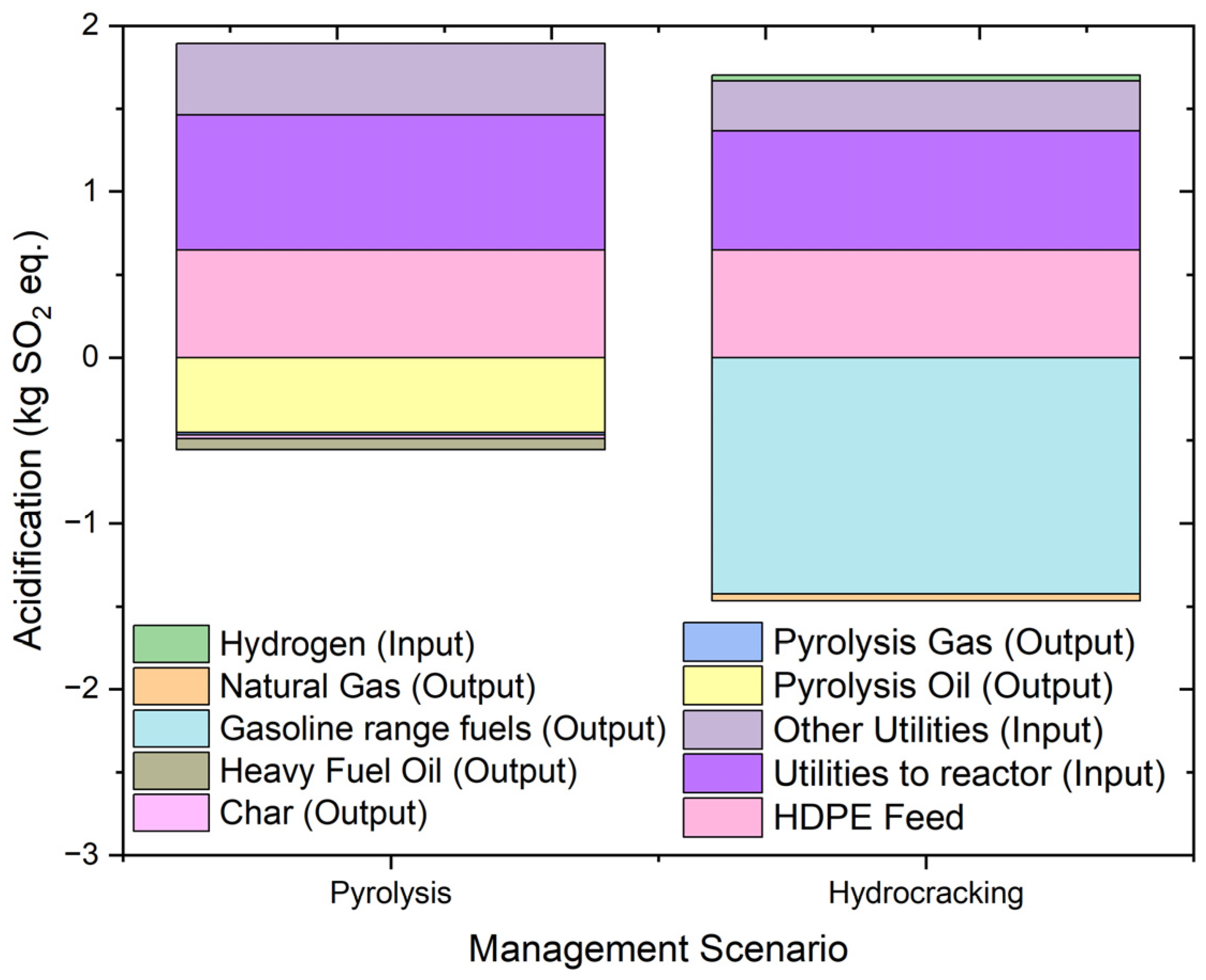 Molecules 27 08084 g016
