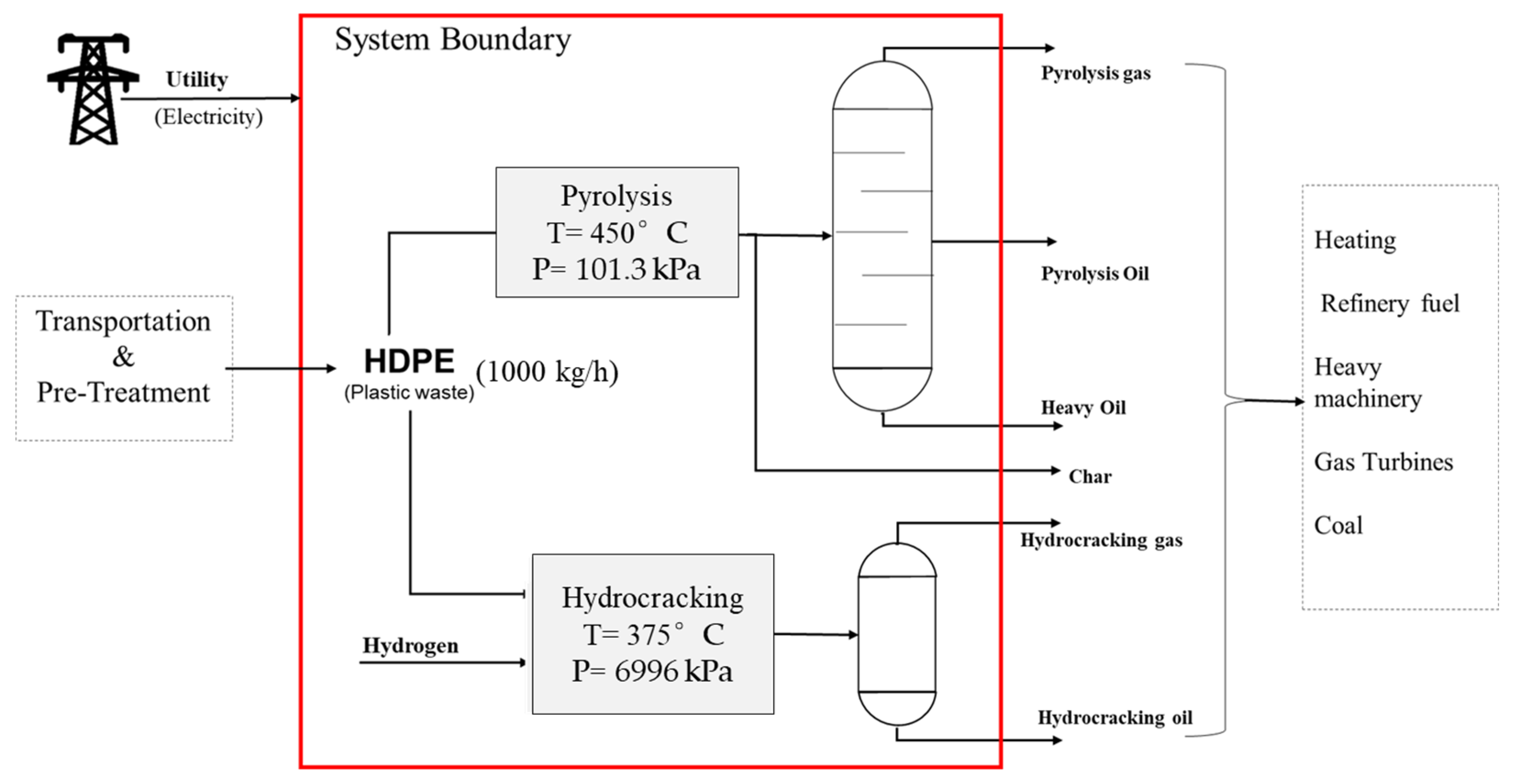 Molecules 27 08084 g018
