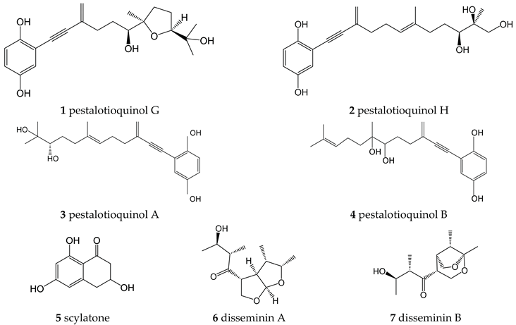 Molecules 27 08088 i001 Molecules 27 08088 i001