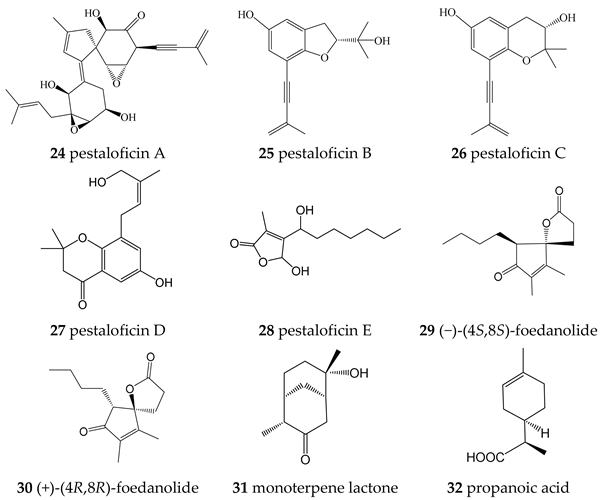 Molecules 27 08088 i004 Molecules 27 08088 i004