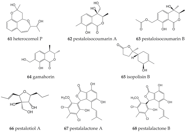 Molecules 27 08088 i008 Molecules 27 08088 i008