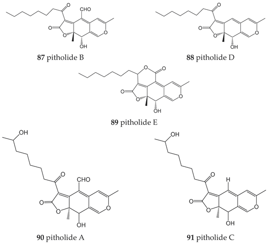 Molecules 27 08088 i013 Molecules 27 08088 i013