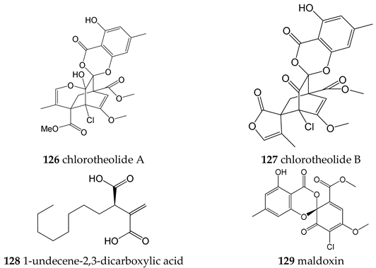 Molecules 27 08088 i020 Molecules 27 08088 i020
