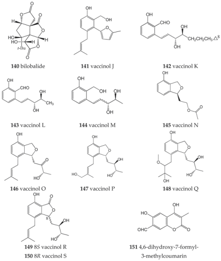Molecules 27 08088 i024 Molecules 27 08088 i024