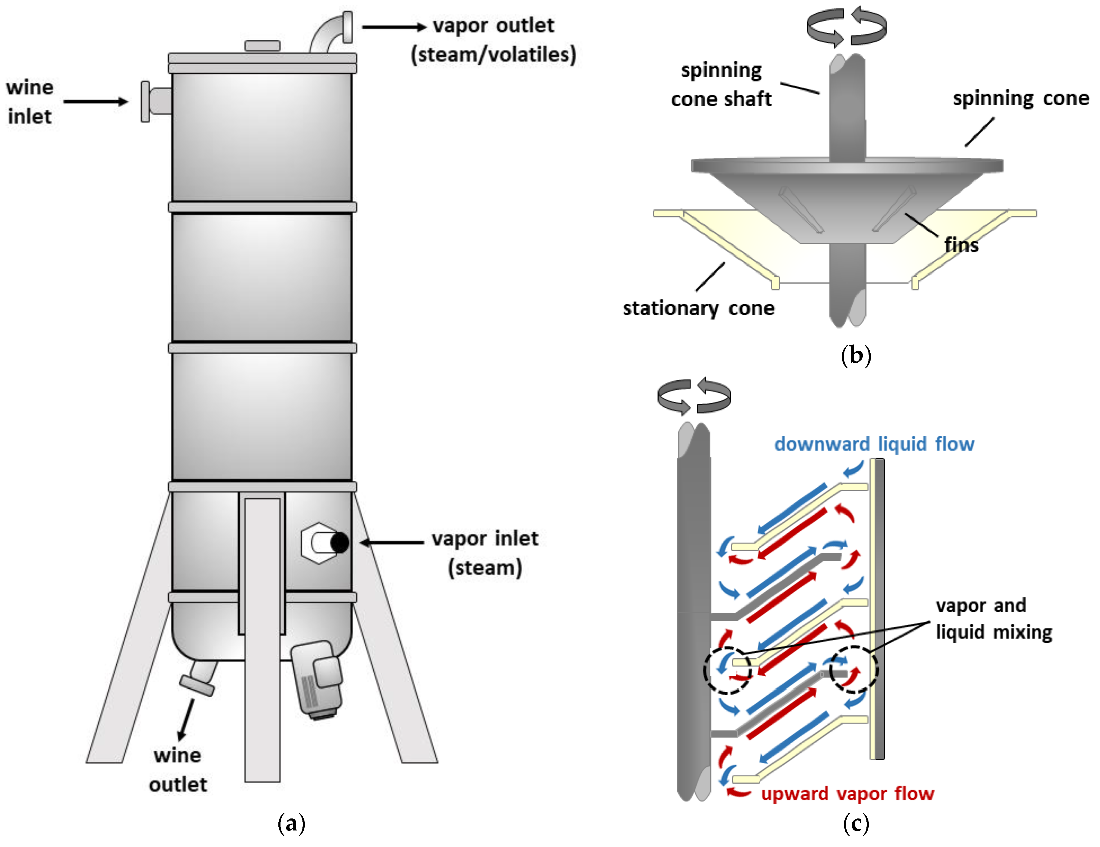 Molecules 27 08096 g001