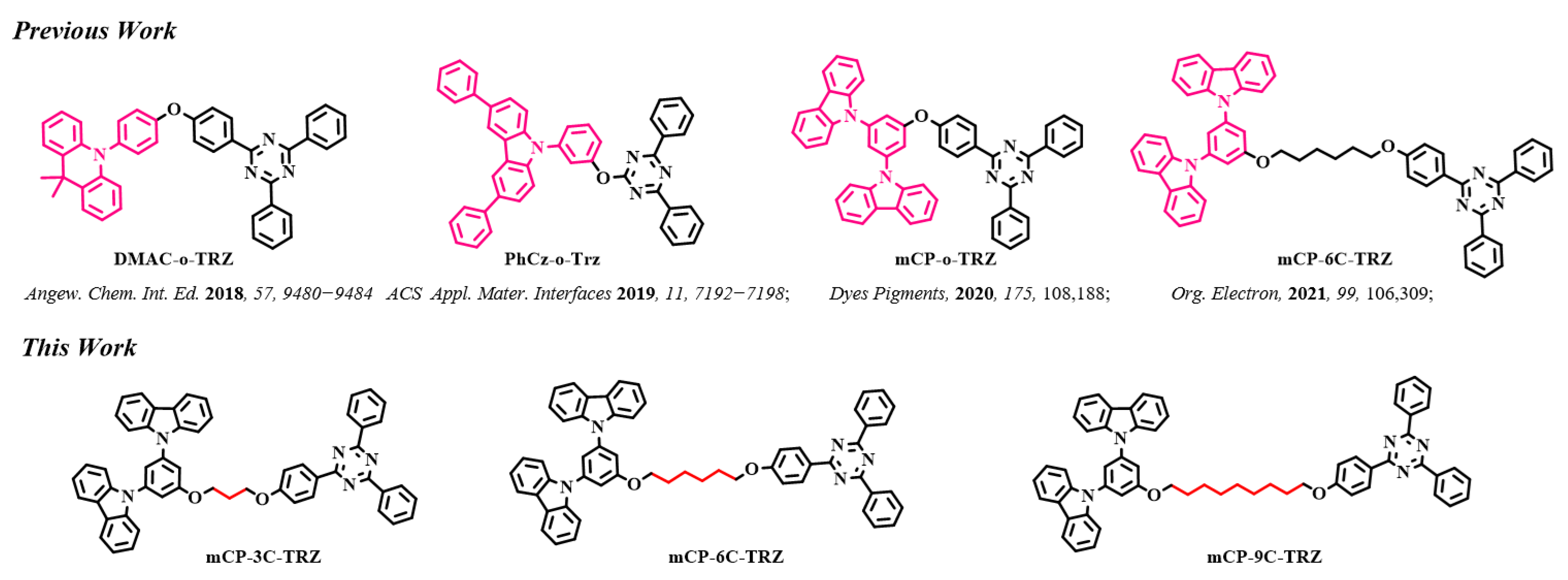 Molecules 27 08099 g001