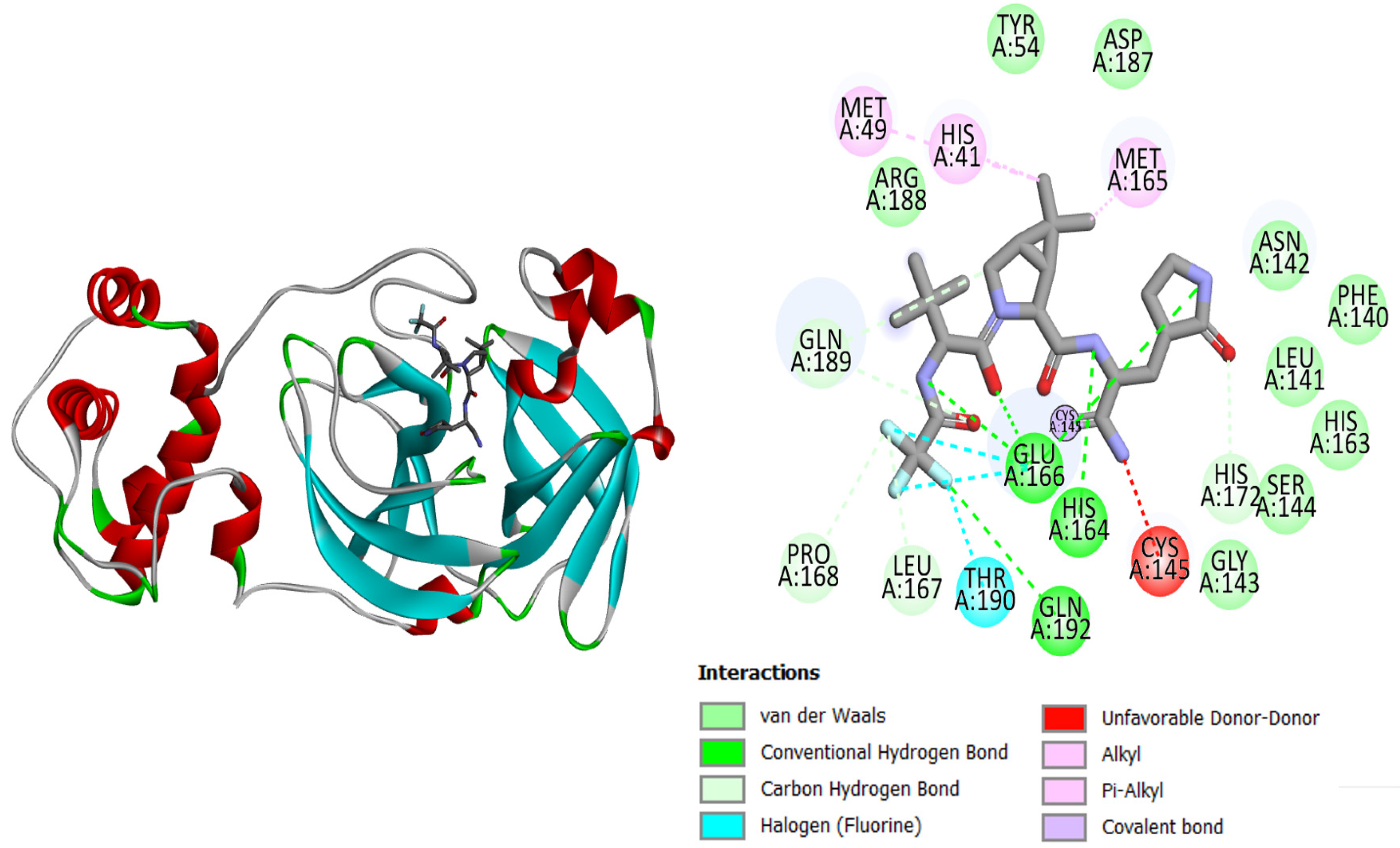 Molecules 27 08103 g003 Molecules 27 08103 g003